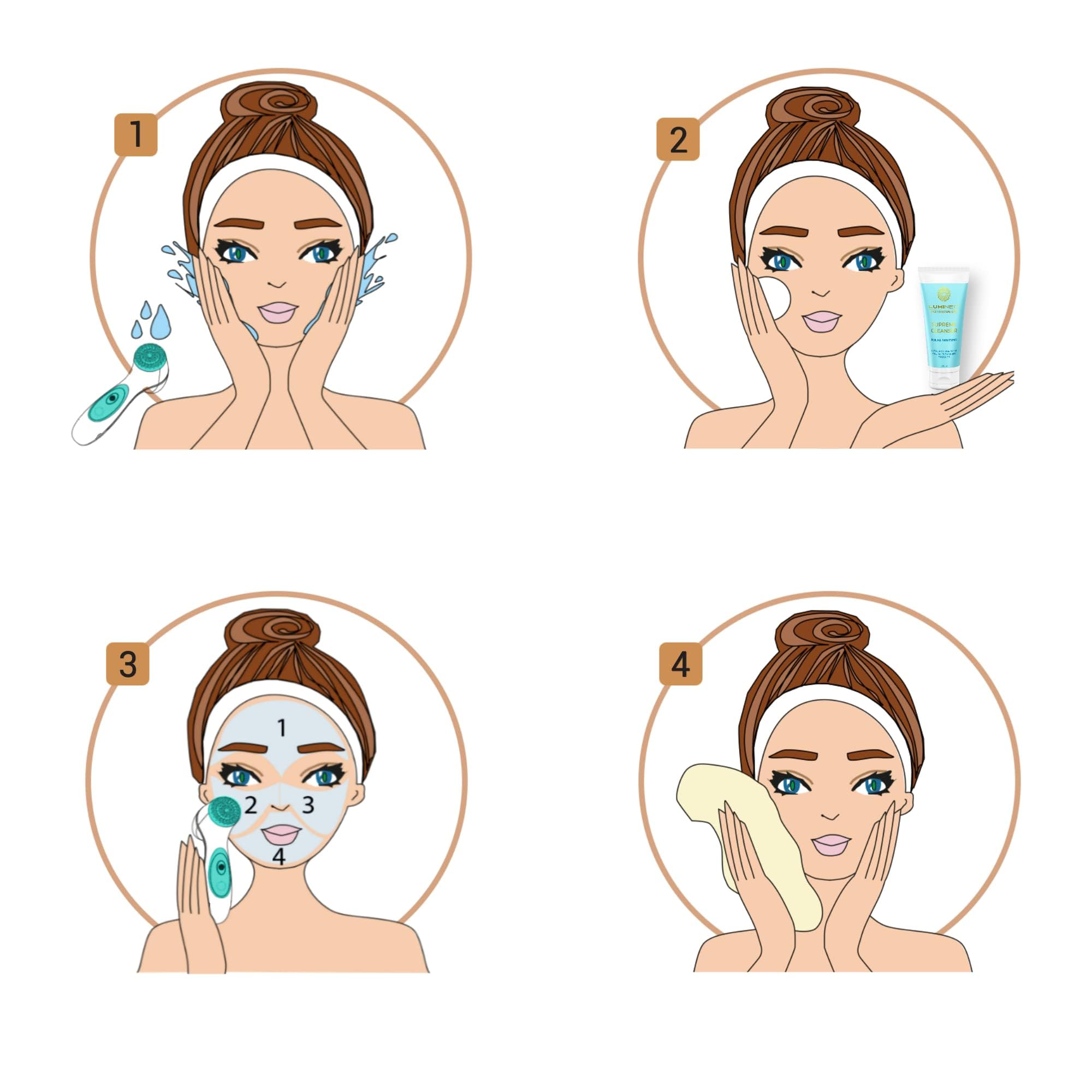 LUMINEO Brosse Électrique Visage Anti-Points Noirs & Pores, Appareil Nettoyage Rechargeable USB Peeling Turquoise