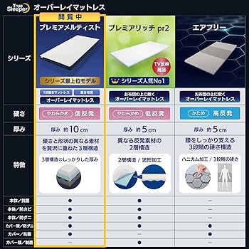 Amazon｜【公式】トゥルースリーパー プレミアメルティスト