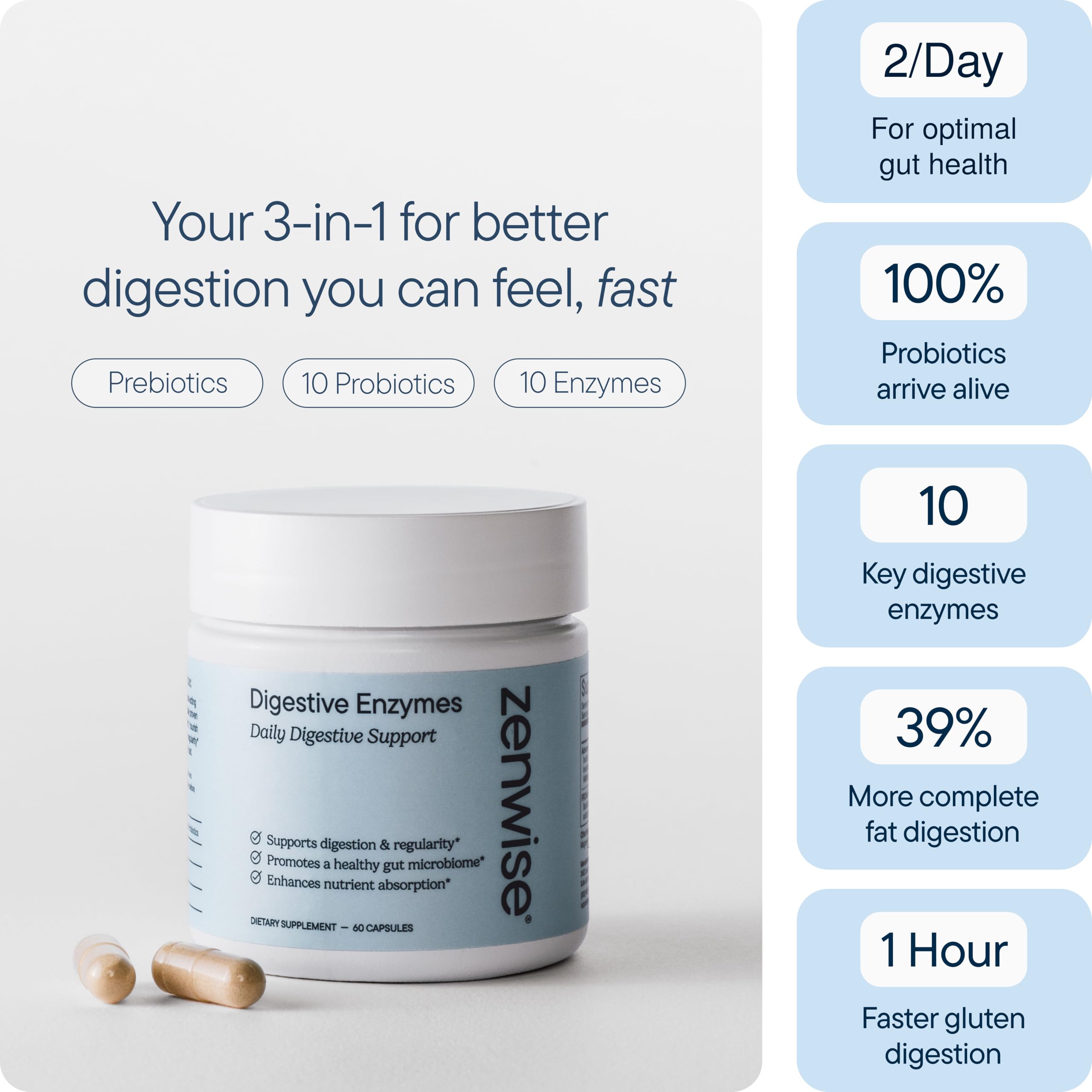 Zenwise Digestive Enzymes with Probiotics & Prebiotics for Bloating, 48 CT — Amazon image 3
