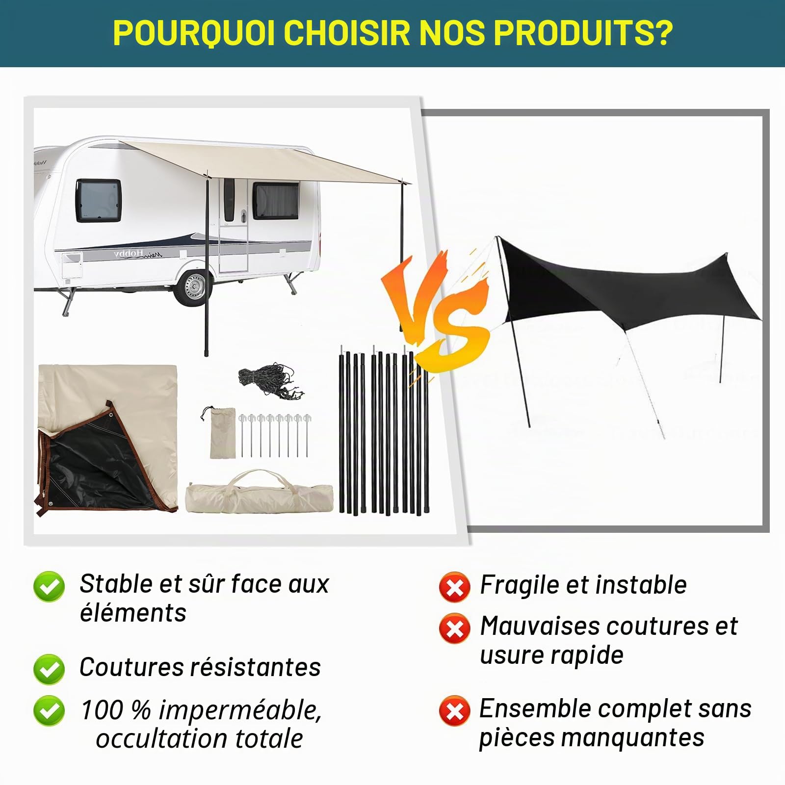 Auvent pour Remorque et Camping-Car, auvent de 2,5m x 4m pour Caravane avec haubans, poteaux de Soutien et piquets, adapté aux Rails d'auvent de 4,3/6,2/7 mm