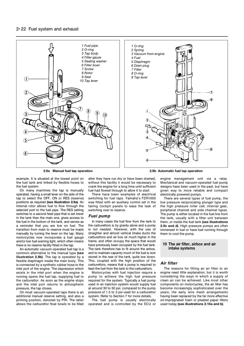 Motorcycle Basics Manual: The Workings of the Modern Motorcycle and Scooter Fully Explained, from Basic Principles to Current Designs (Haynes TechBook)