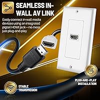 Vista 5 de TNP - Placa de pared HDMI – 1 puerto HDMI enchufe panel de montaje decorativo placa frontal con 4K UHD ARC/eARC Ethernet Pass-Thru soporte