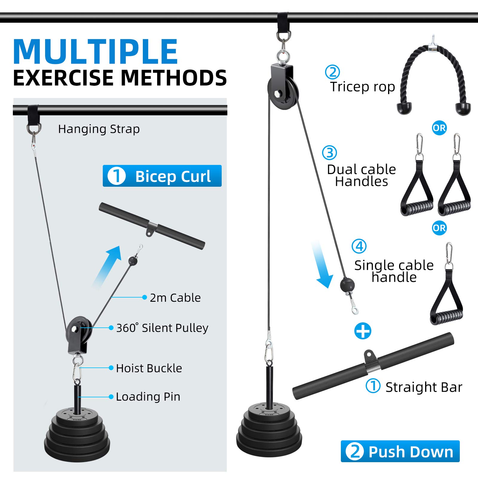 PELLOR Accesorio de Entrenamiento para Antebrazos,12PCS Accesorios Poleas Gimnasio, Entrenador de Resistencia de Rodillos Equipo para Ejercicios de Entrenamiento de Fuerza con Brazos y Cuerdas