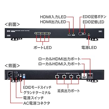 サンワサプライ HDMIエクステンダー送信機・4分配 VGA-EXHDLTL4 VGA-EXHDL4【HDMIエクステンダー（送信機・4分配）】HDMI信号を