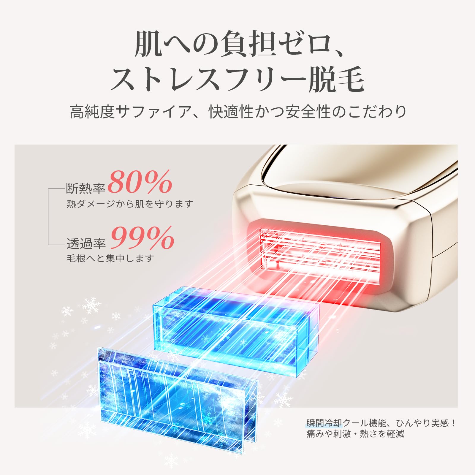 Amazon.co.jp: ANLAN: 脱毛器Zap