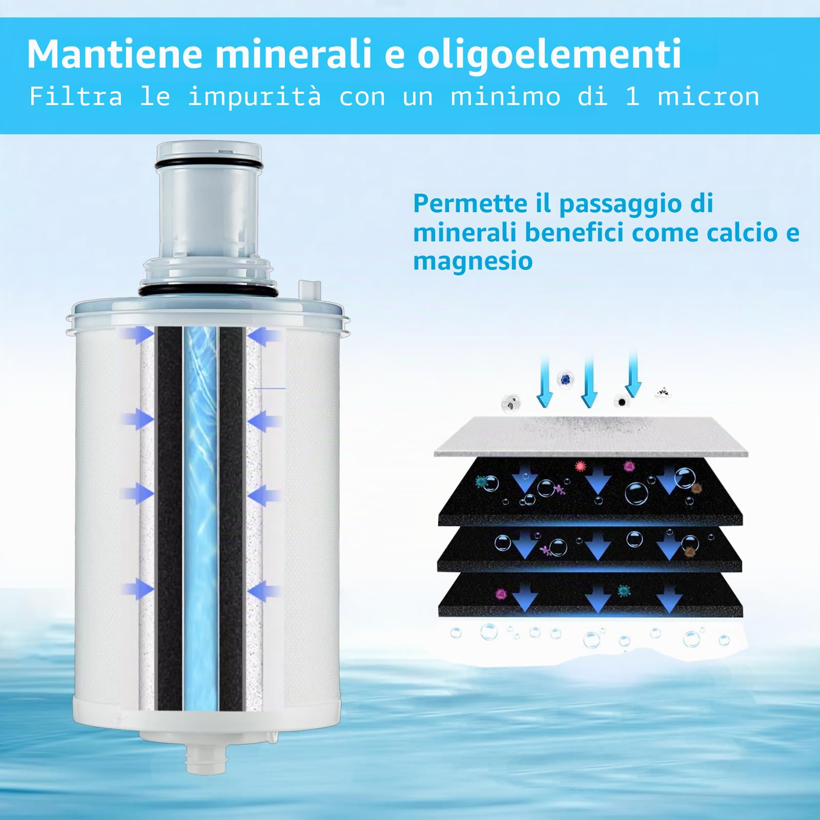 Filtro dell'acqua di ricambio 100186 compatibile con filtro dell'acqua Amway Espring, filtrazione ad alta precisione che consente il passaggio di calcio, magnesio, minerali benefici