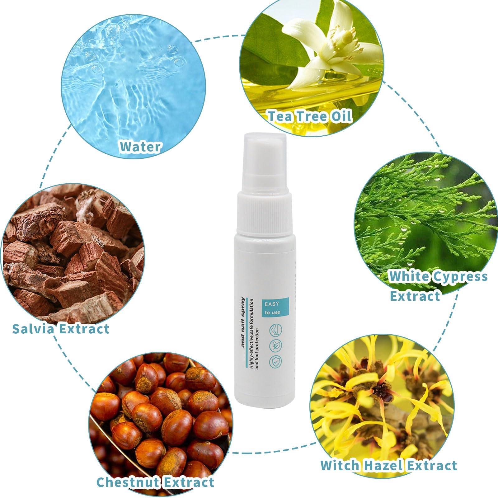 Spray para Hongos en Los Pies, 2 unidades para Pies y Uñas, Spray para Hongos en Las Uñas, Spray para Pies para Reparación de Uñas, control de olores, aerosol de pies para reparación de uñas