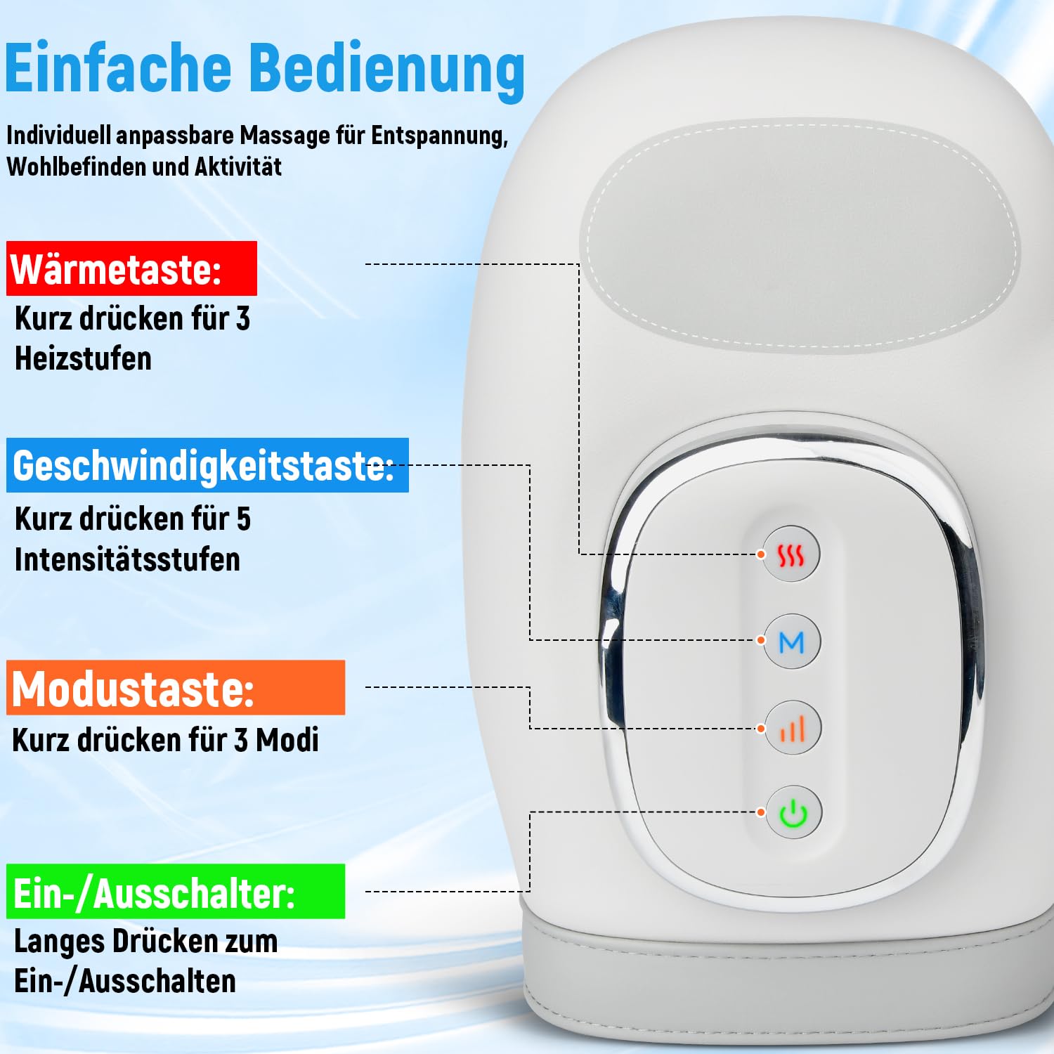 Handmassagegerät mit Wärme & Kompression, Hand Massagegerät, Elektrisches Handmassagegerät mit 3 Massagemodi 5 Intensitätsstufen, Lindert Handermüdung krankheiten,Geschenk für Familie Freunde