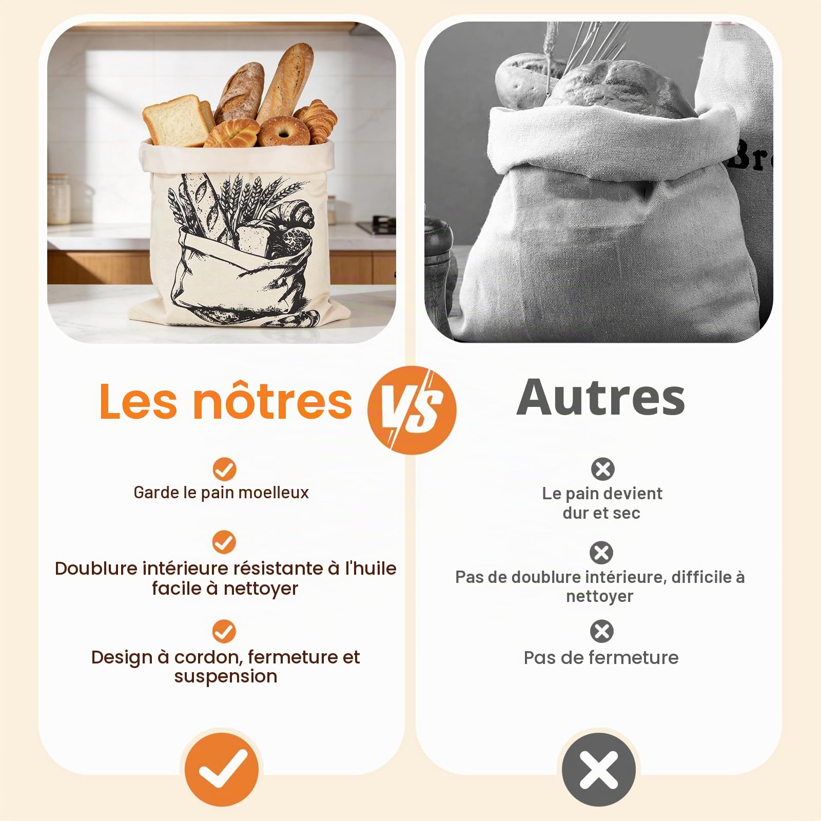 Lot de 2 Grands Sac a Pain Cire Abeille en Lin, 45x35 cm Sac à Pain Durable avec Doublure TPU pour Garder, Sacs a Pain Tissu avec Cordon de Serrage Stockage Alimentaire et Transport