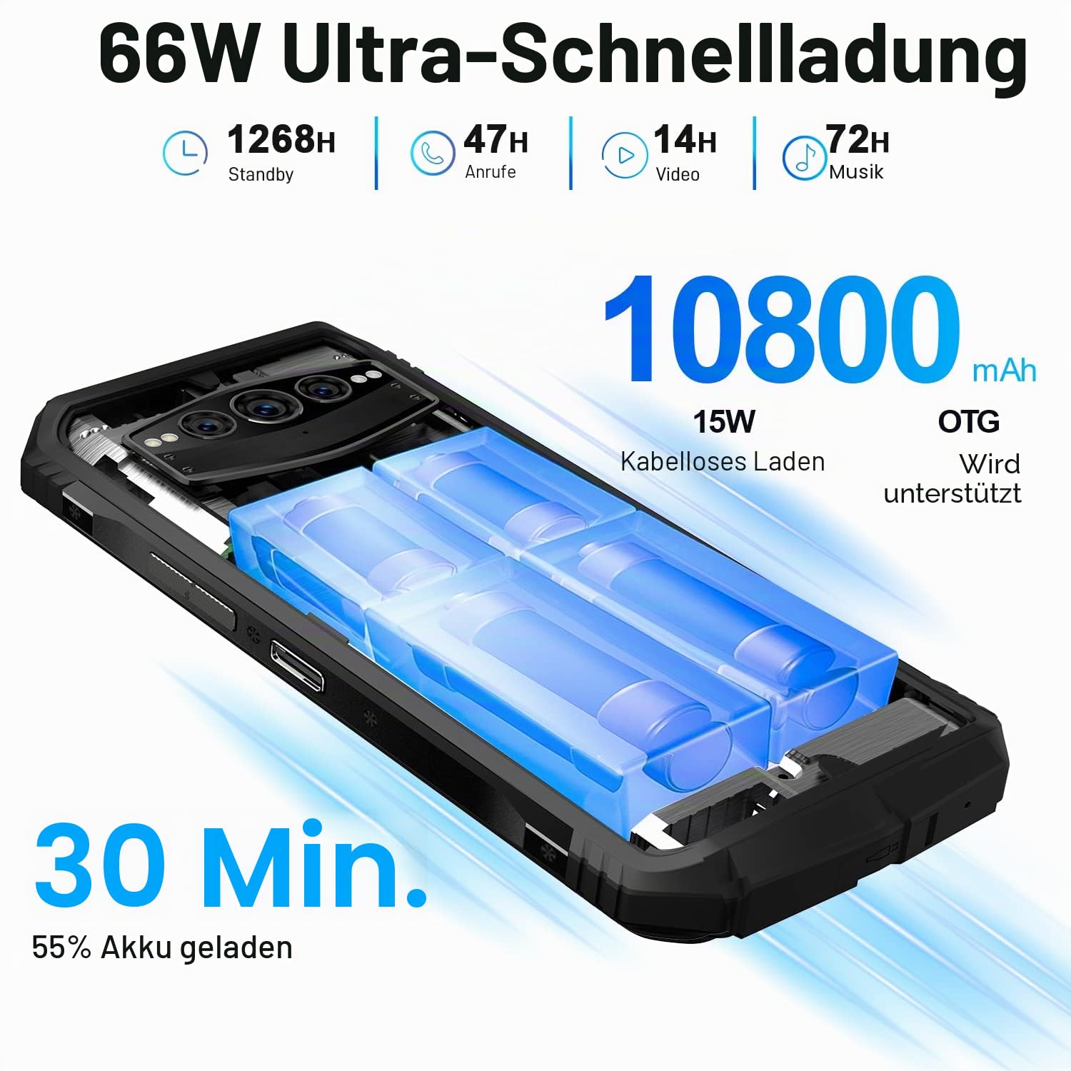 S100 Handy ohne Vertrag, 20GB+256GB / 2TB Helio G99, 120Hz 6, 58'' FHD+ Smartphone, 108MP+20MP Nachtsicht Kamera, 10800mAh Akku, 66W Schnellladung, IP68 Dual SIM Android 12 NFC, Schwarz