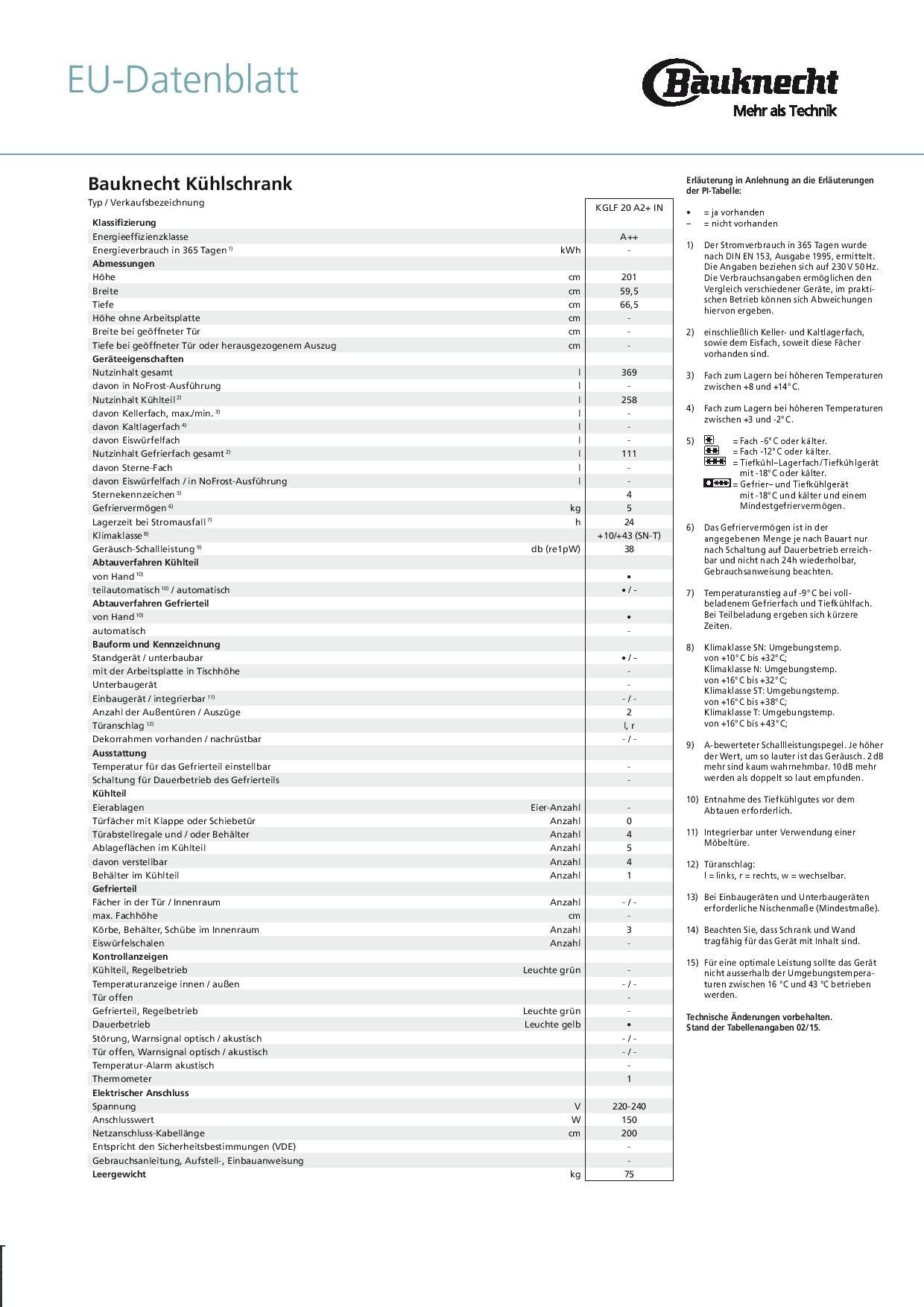 Bauknecht KGLF 20 A2+ IN Autonome Acier inoxydable 258L 111L A++ - réfrigérateurs-congélateurs (Autonome, Bas-placé, A++, Acier inoxydable, LED, 4*)