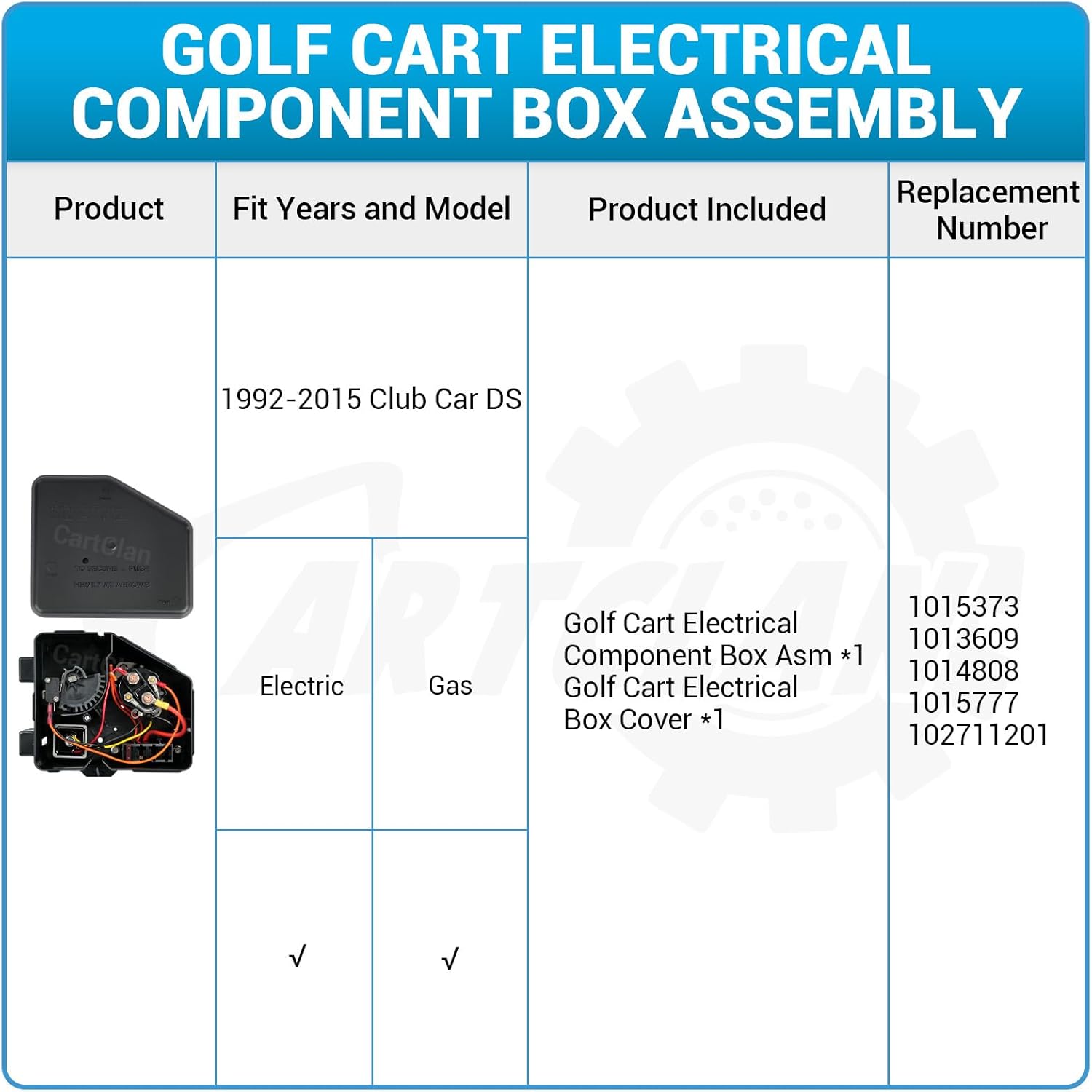 Club Car Electrical Component Box Asm/Electrical Box Cover Suitable for 1992-2015 Club Car DS Gas Golf Carts, OEM# 1015777/102711201, 1015373, 1013609, 1014808, 1015372