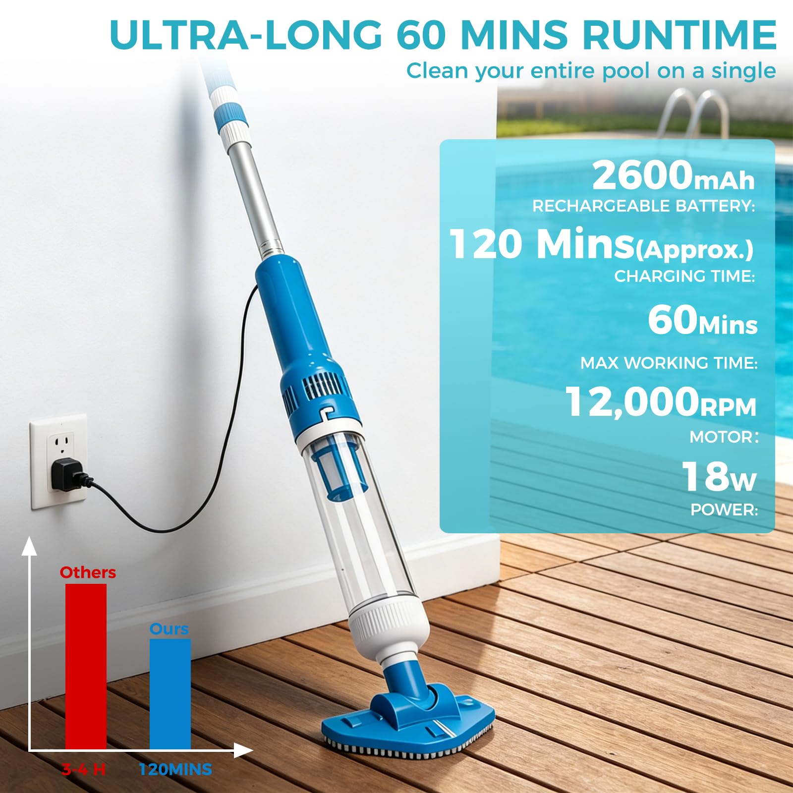 Aspirateur Piscine sans Fil 3 en 1 Nettoyeur Électrique à Batterie IPX8 | Aspirateur Balais Kit avec Manche Télescopique pour SPA et Piscines Hors-Sol Rechargeable