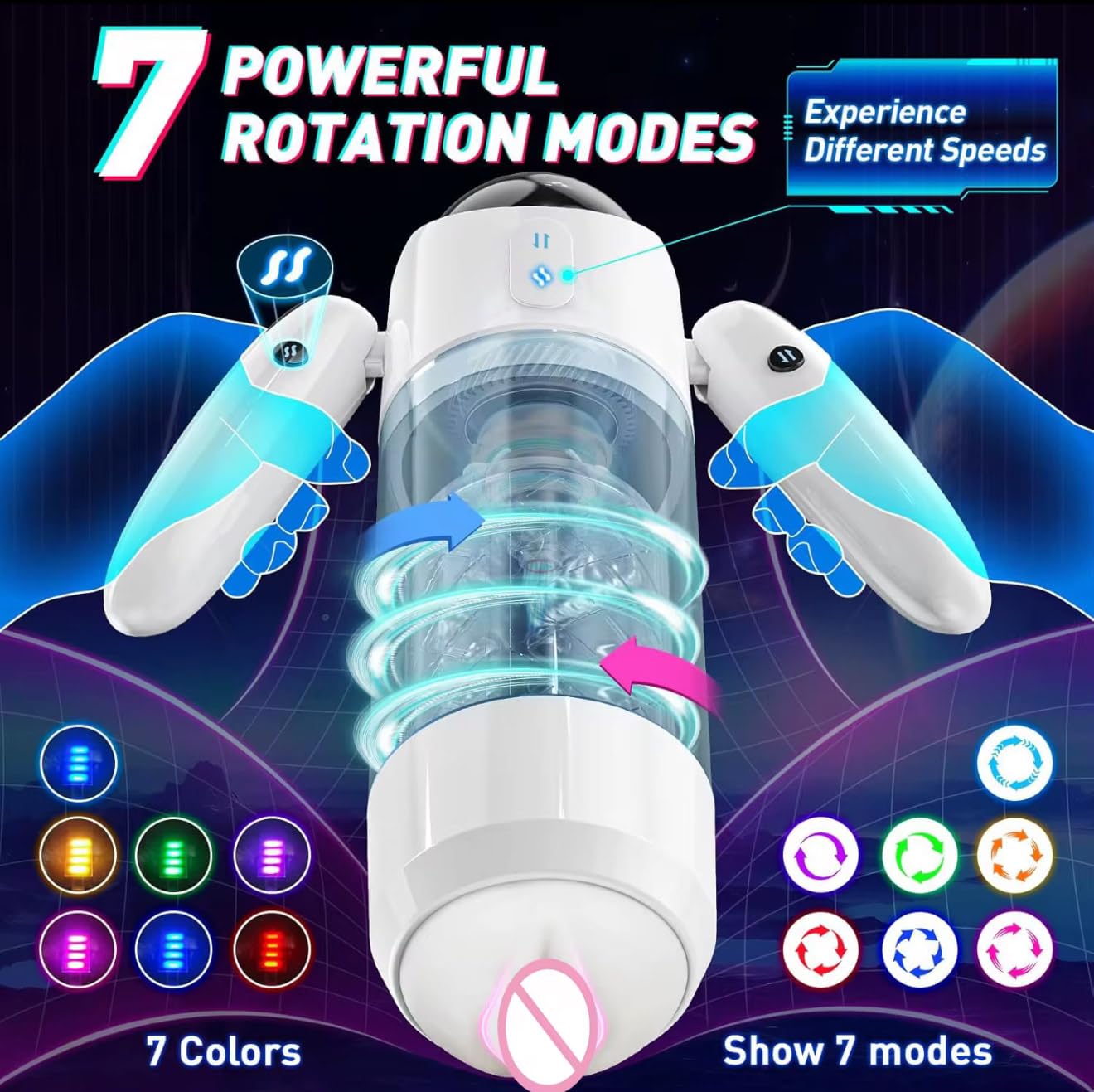Mr. James Concepts – Thrust & Rotate – Next – Gen automatico Masturbatore maschile – Dual Entrance – ricaricabile USB – Ce – 7 LED modalità