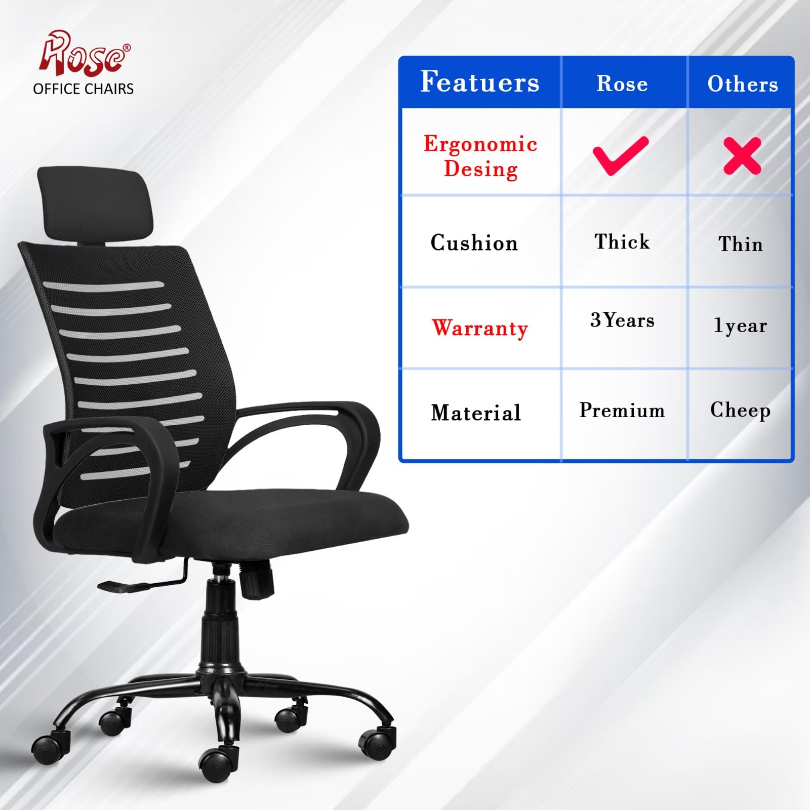 ROSE® Elite | 3 Years Brand Warranty | Ergonomic Office Chair, Study, WFH, Revolving, Rolling, Desk, Task, Laptop, Student Chair (Black, Elite Max HB) 4