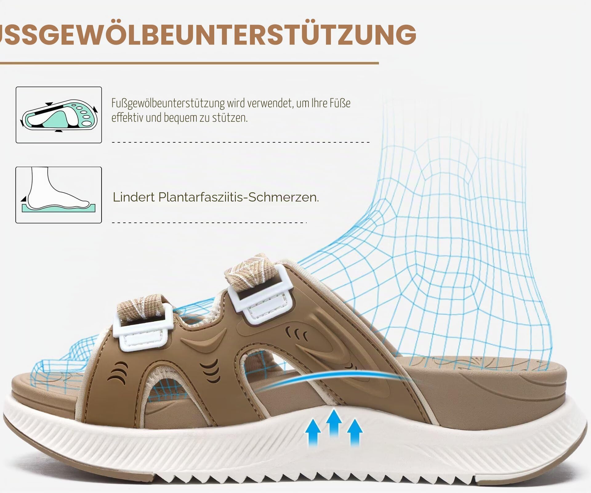 ONCAI Damen Orthotic Sandalen Frauen Erholung Wandern Slides Arch Support Plantar Fasciitis Komfort Orthopädische Soft Cushion Sommer Einstellbare Sandalias