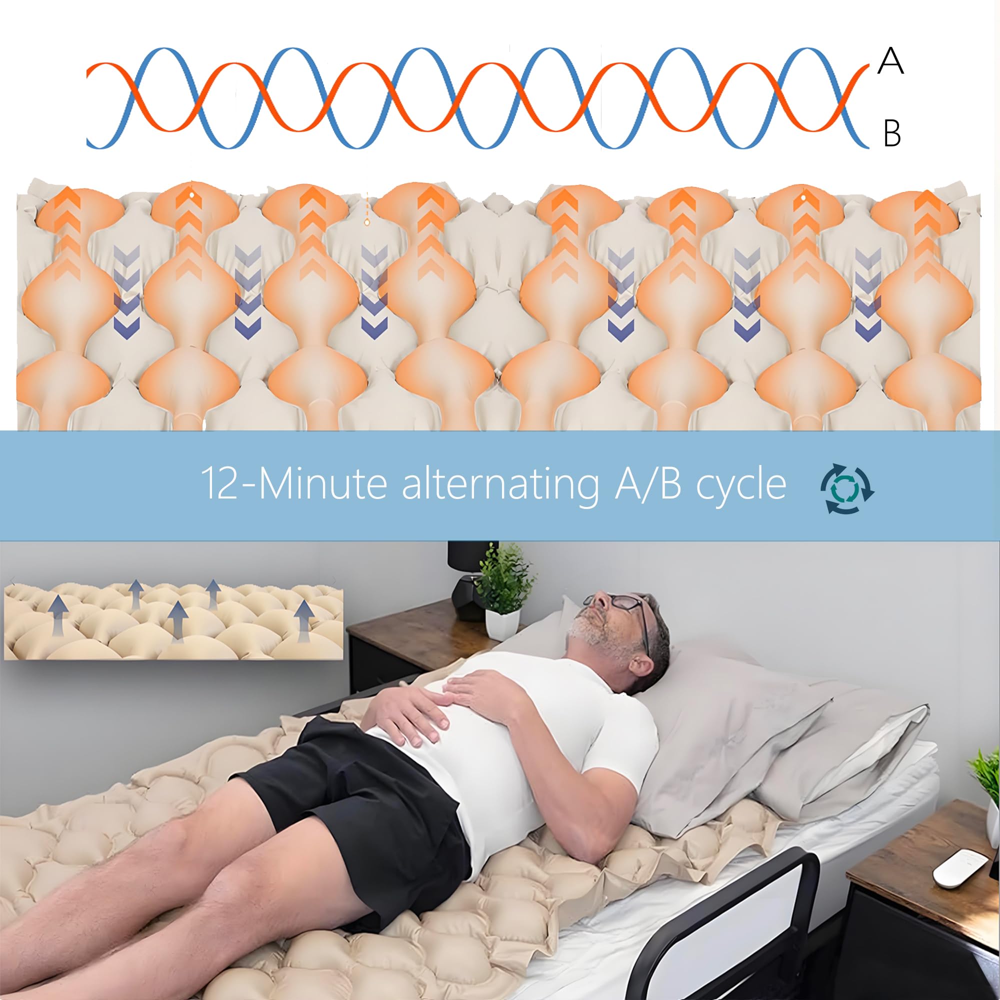 Materasso Antidecubito con Compressore Alternato, Utile per Prevenire e Curare le Ulcere Decubiti, Materasso Decubito ad aria per Letti di Ospedale e Assistenza Domiciliare