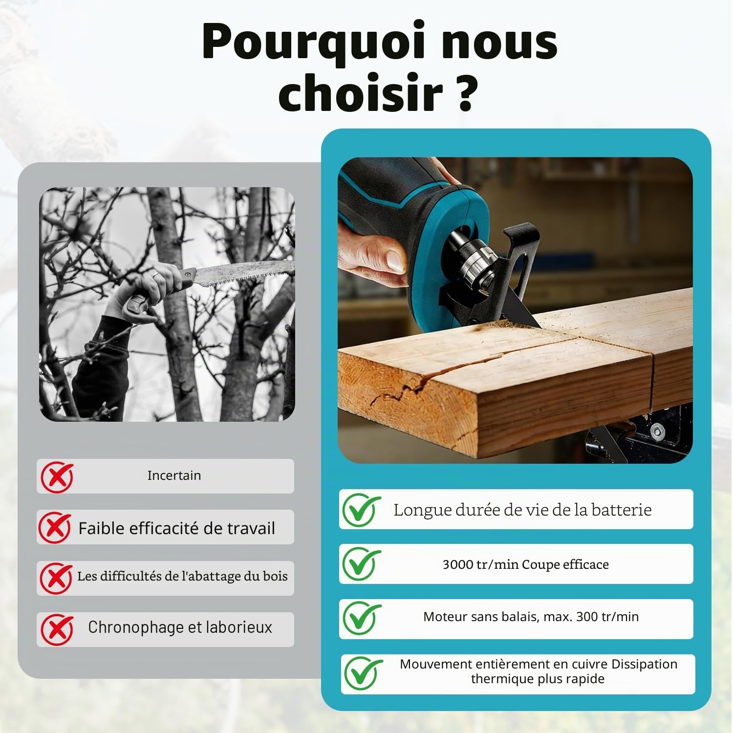 Scie sabre sans fil pour batterie Makita 18 V (sans batterie), scie alternative avec 4 lames, moteur sans balais 3500 SPM, scies sabres idéales pour les travaux de sciage du bois et de l'acier