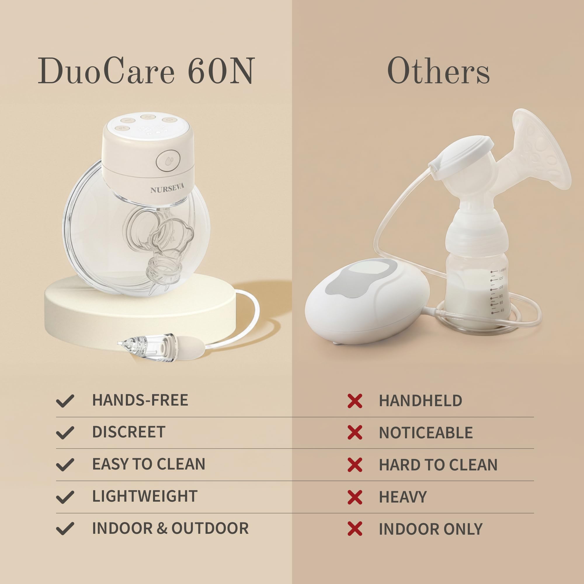 DuoCare 60N - Tiralatte e kit aspiratore nasale a mani libere - 2026 aggiornato tiralatte elettrico indossabile - Portatile e wireless per mamme che allattano - 4 modalità, 15 livelli