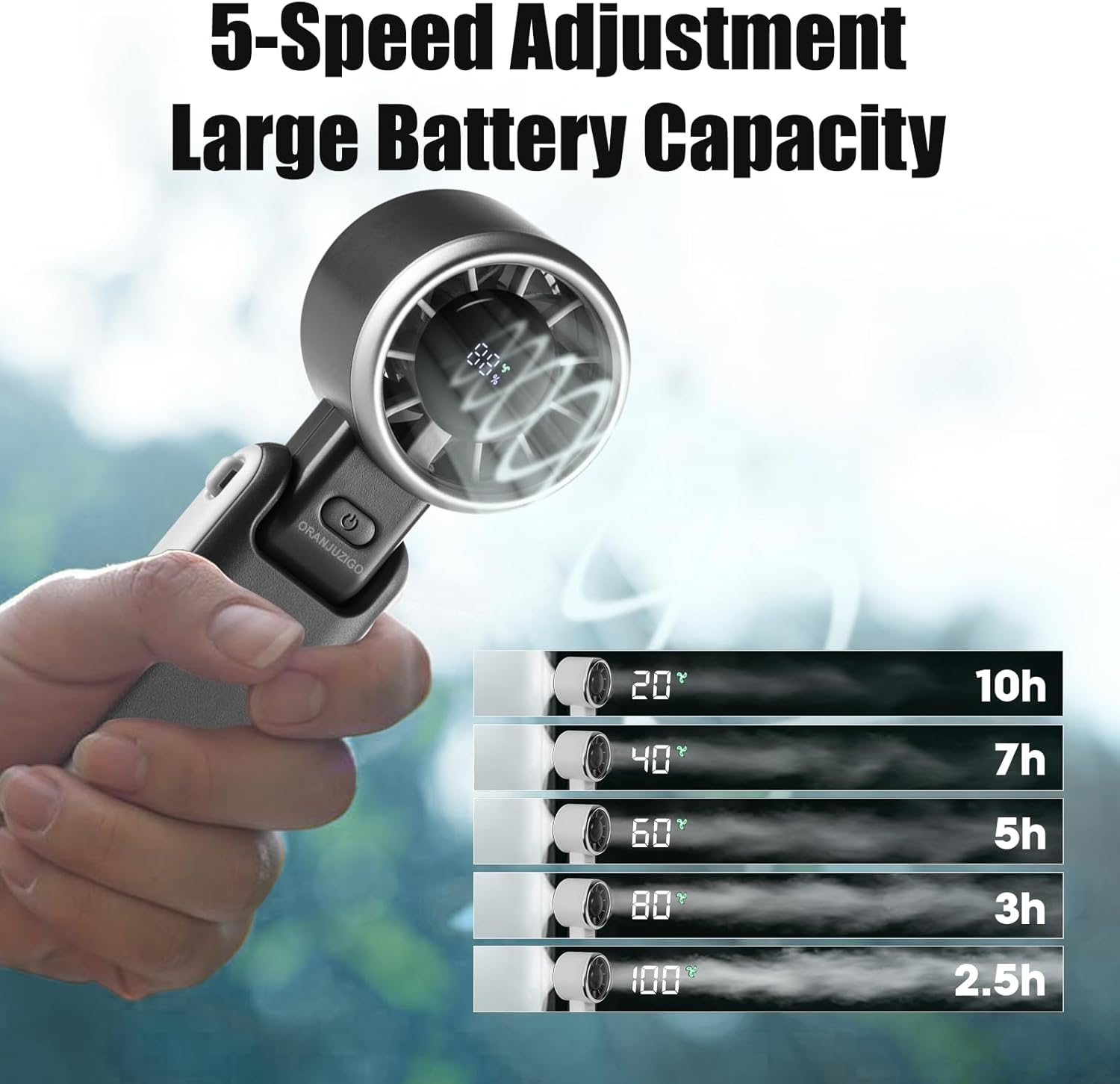 Handheld Turbo Fan with LED Digital Display and Portable Turbo Fan 180° Folding Design,5 Speeds Adjustable Portable Rechargeable for Travel,Office,Outdoor and Home (Black)