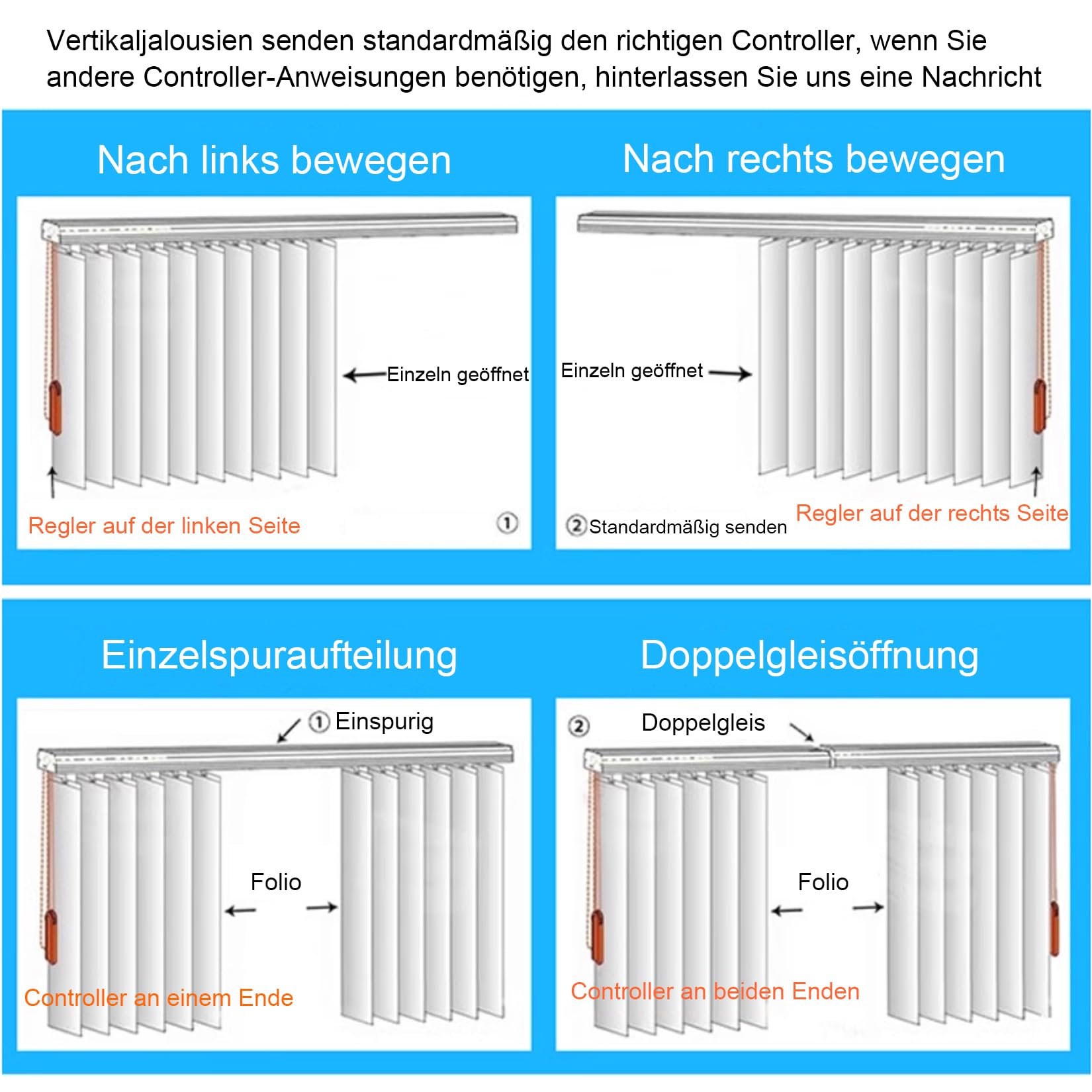 Lamellenvorhang auf Maß Vertikaljalousie Sichtschutz und Sonnenschutz Verdunkelungsgardine Lamellen Rollo Schiebegardine für Fenster und Tür,inklusive Montagematerial (175cm x 190cm)