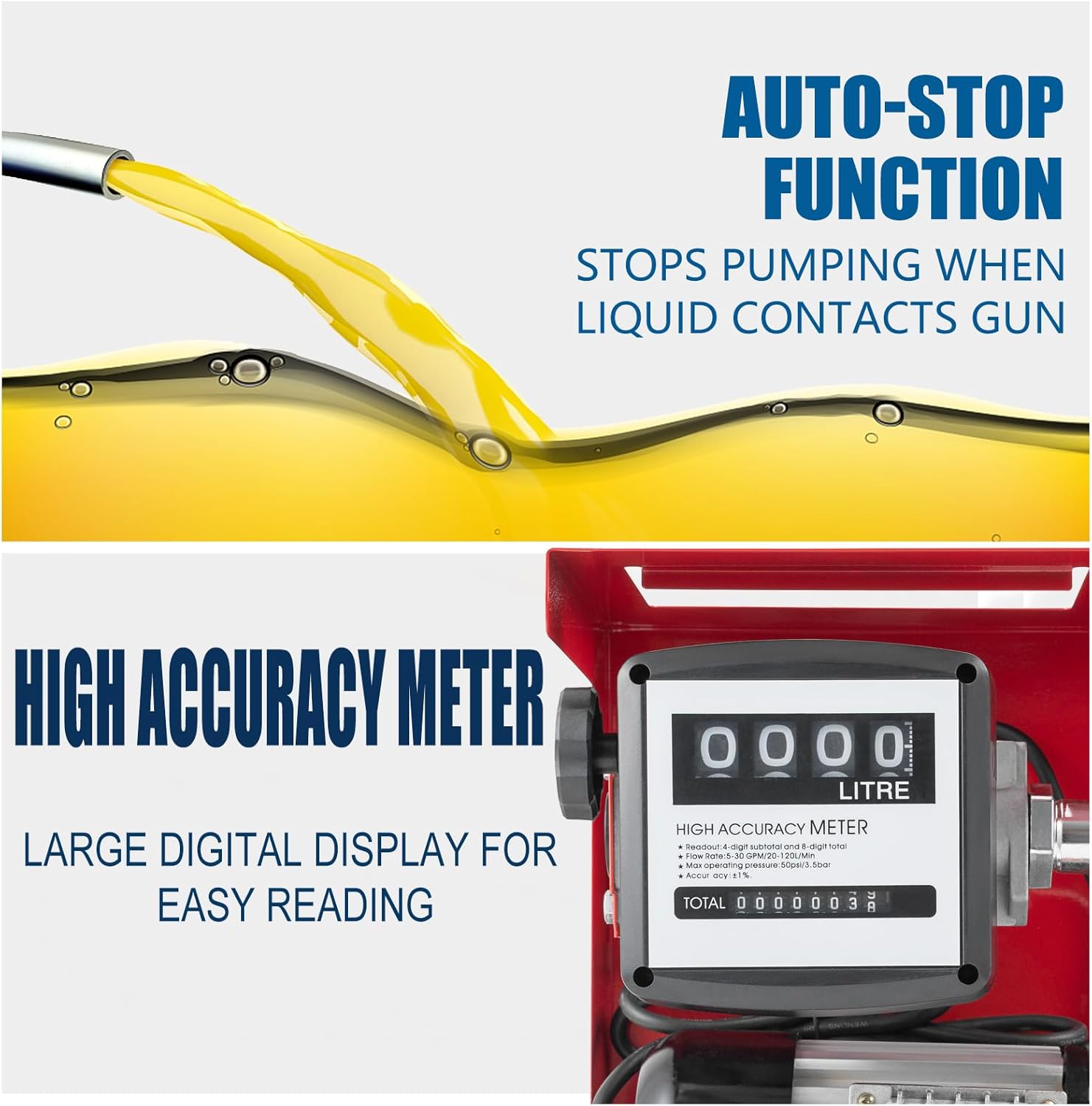 SmarketBuy Electric Diesel Fuel Pump 110V, 550W Electric Fuel Transfer Pump 16 GPM Self-Priming Diesel Fuel Pump Kit with Display Meter, Nozzle & 2 Hoses
