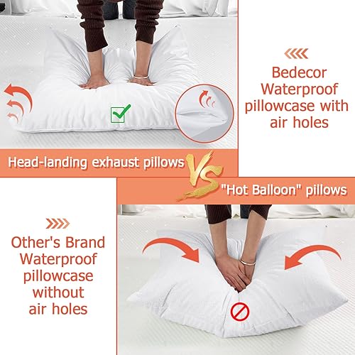 Miniatura 9 de Bedecor Paquete de 2 protectores de almohada King con cremallera, fundas de almohada impermeables, suaves, a prueba de polvo, con agujeros