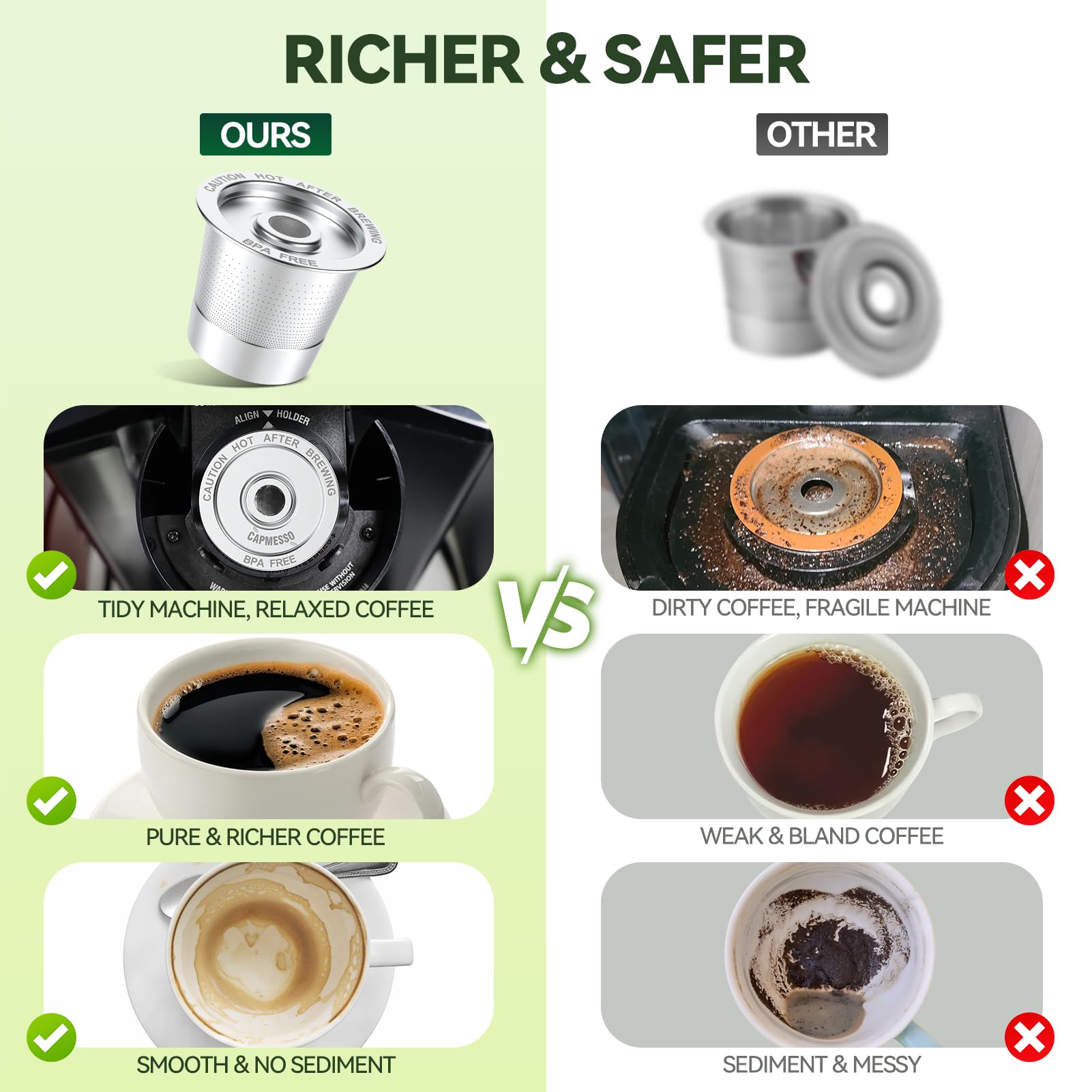Paquete de 6 cápsulas de café reutilizables K Cups para Keurig 1.0: taza K Cup recargable de acero inoxidable, filtro de café reutilizable para cafetera Keurig 1.0, permanente, ecológico, diseño