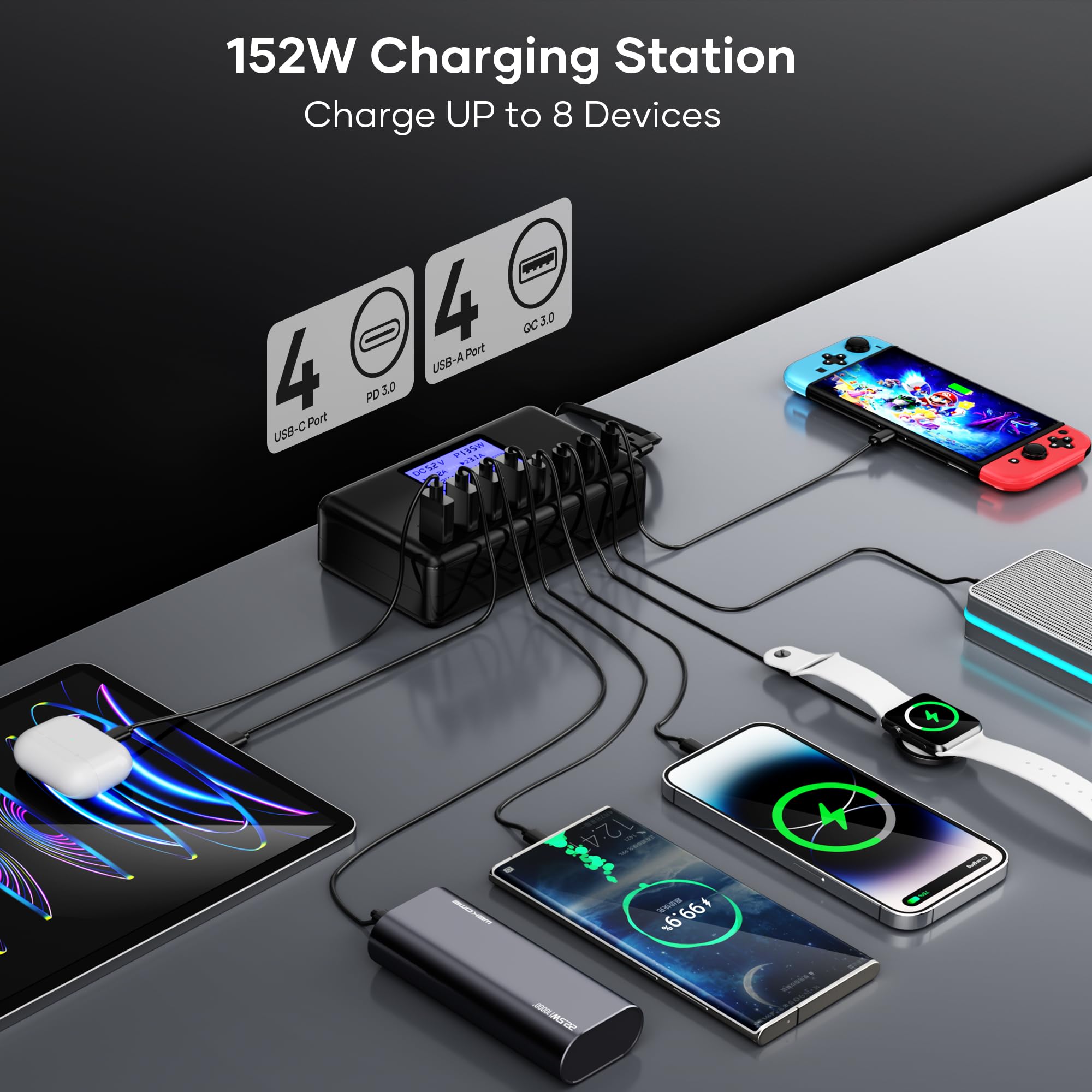 Caricatore USB C layajia, Caricatore Portatile USB Multiplo da 152W con display LCD digitale, 4 porte USB A e 4 porte USB C Caricatore rapido per iPhone, iPad, Samsung e altri dispositivi, etc.-nero