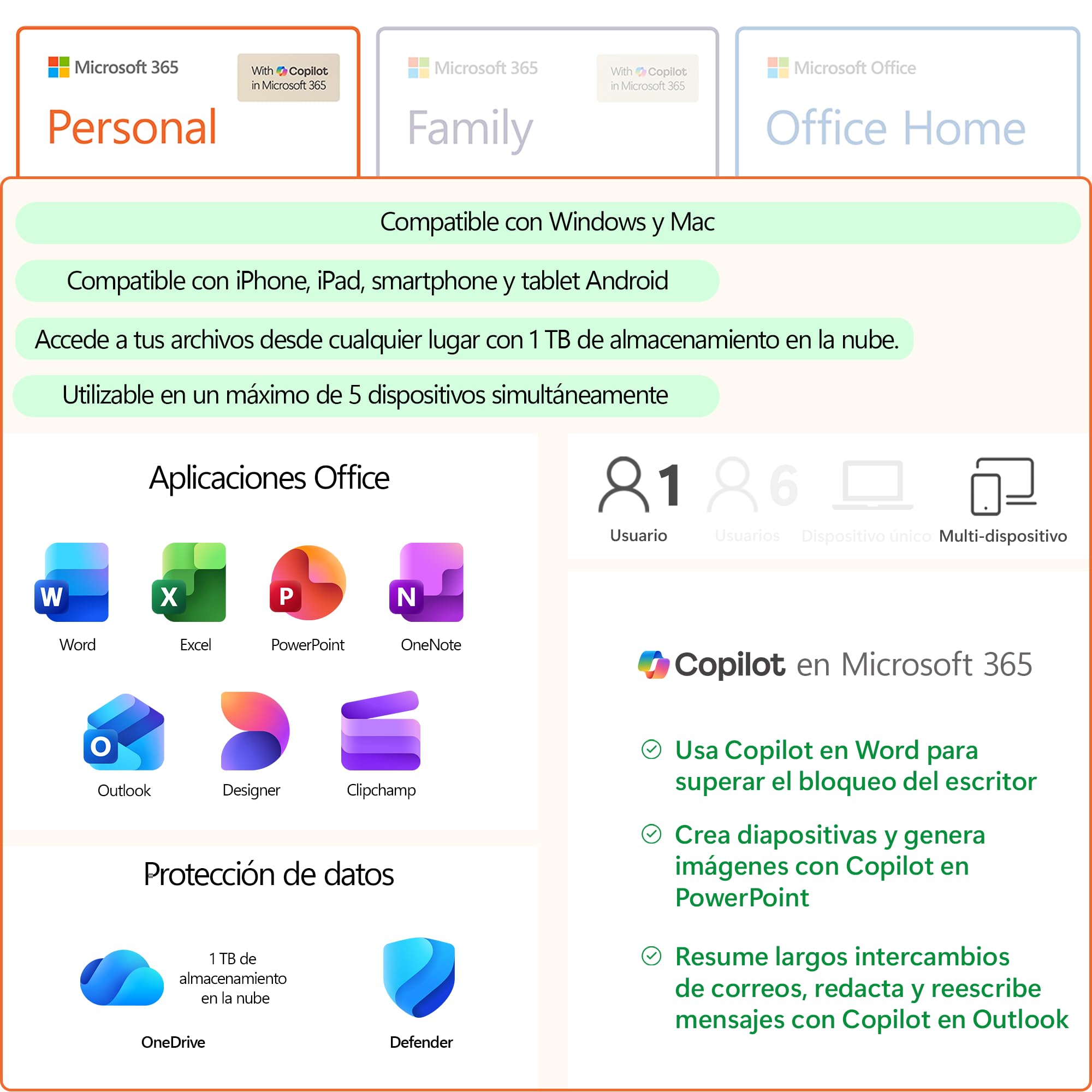 Microsoft 365 Personal 12 meses 1 persona Apps Office con IA 1TB Almacenamiento OneDrive
