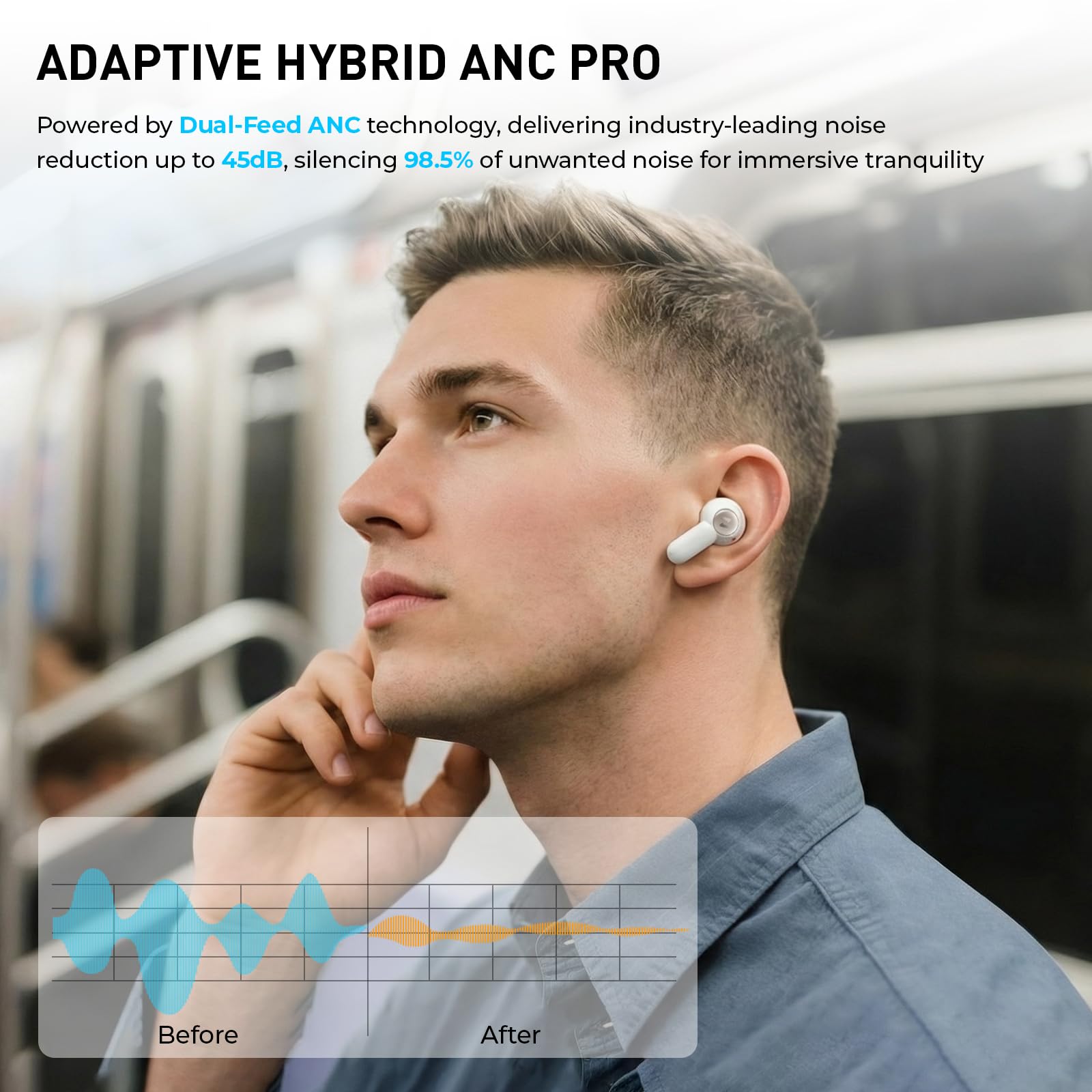 havit Hybrid Active Noise Cancelling Wireless Earbuds, Bluetooth 6.0 in-Ear Headphones, 6 Mics ENC Clear Call Ear Buds, 30+H Playtime, 3D Spatial Audio, Custom EQ via App, IPX5 Waterproof Grey view 2