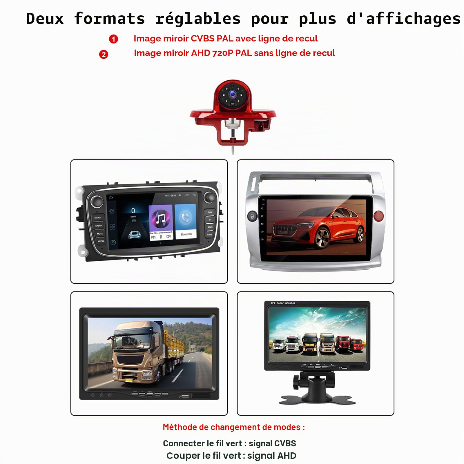 CAMECHO Caméra de Recul HD Vision Nocturne Caméra étanche IP67 pour Renault Combo 2001-2011 Renault Trafic & Vauxhall Vivaro 2001-2014, Feu Stop Caméra avec Grand Angle 140°, 12V