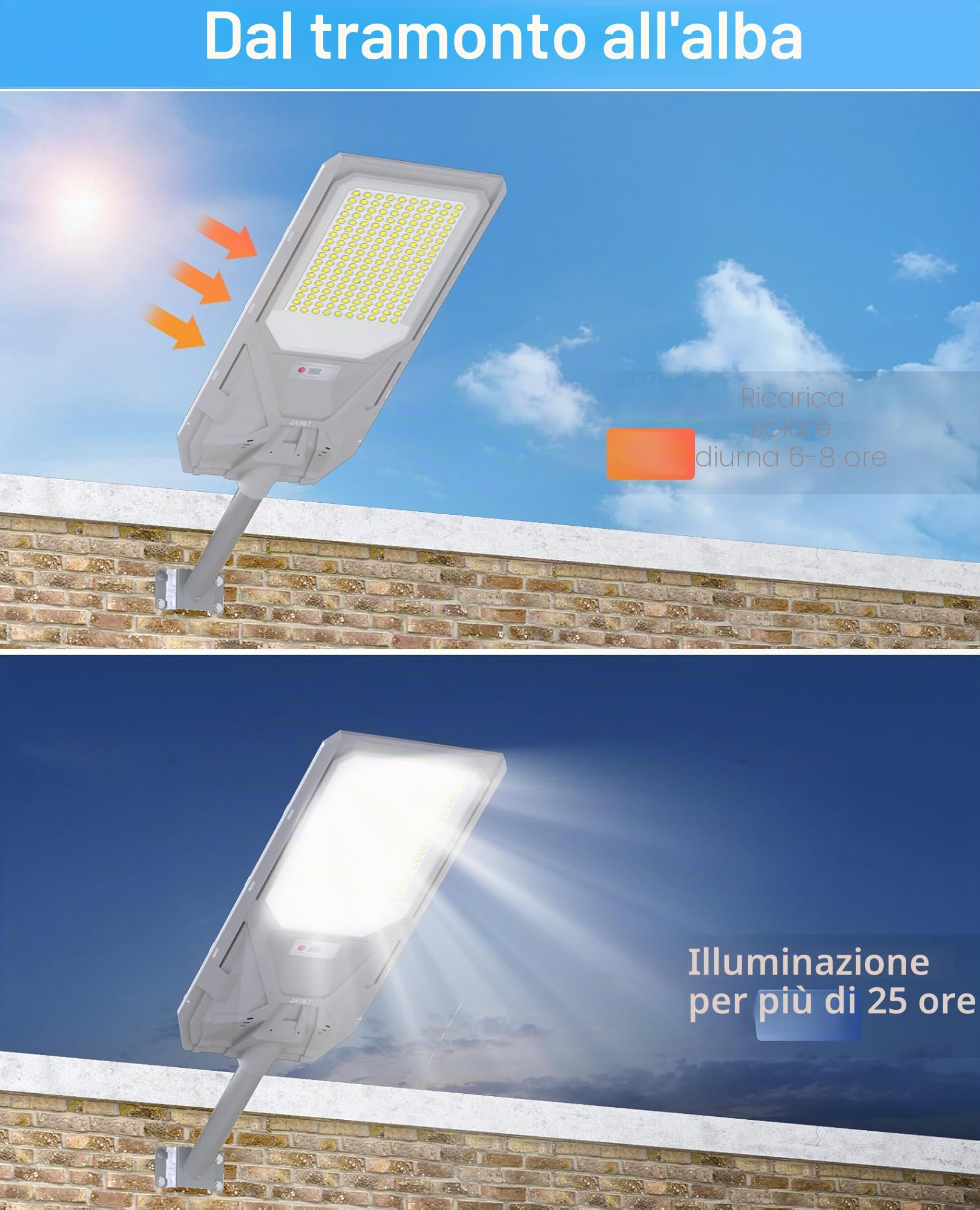 JAYNLT X-10000W Lampione Solare LED Esterno con Sensore Movimento, 6500K Faro led Esterno con Pannello Solare, IP67 Impermeabile lampioni Solari per Cortile Garage Giardino Strada