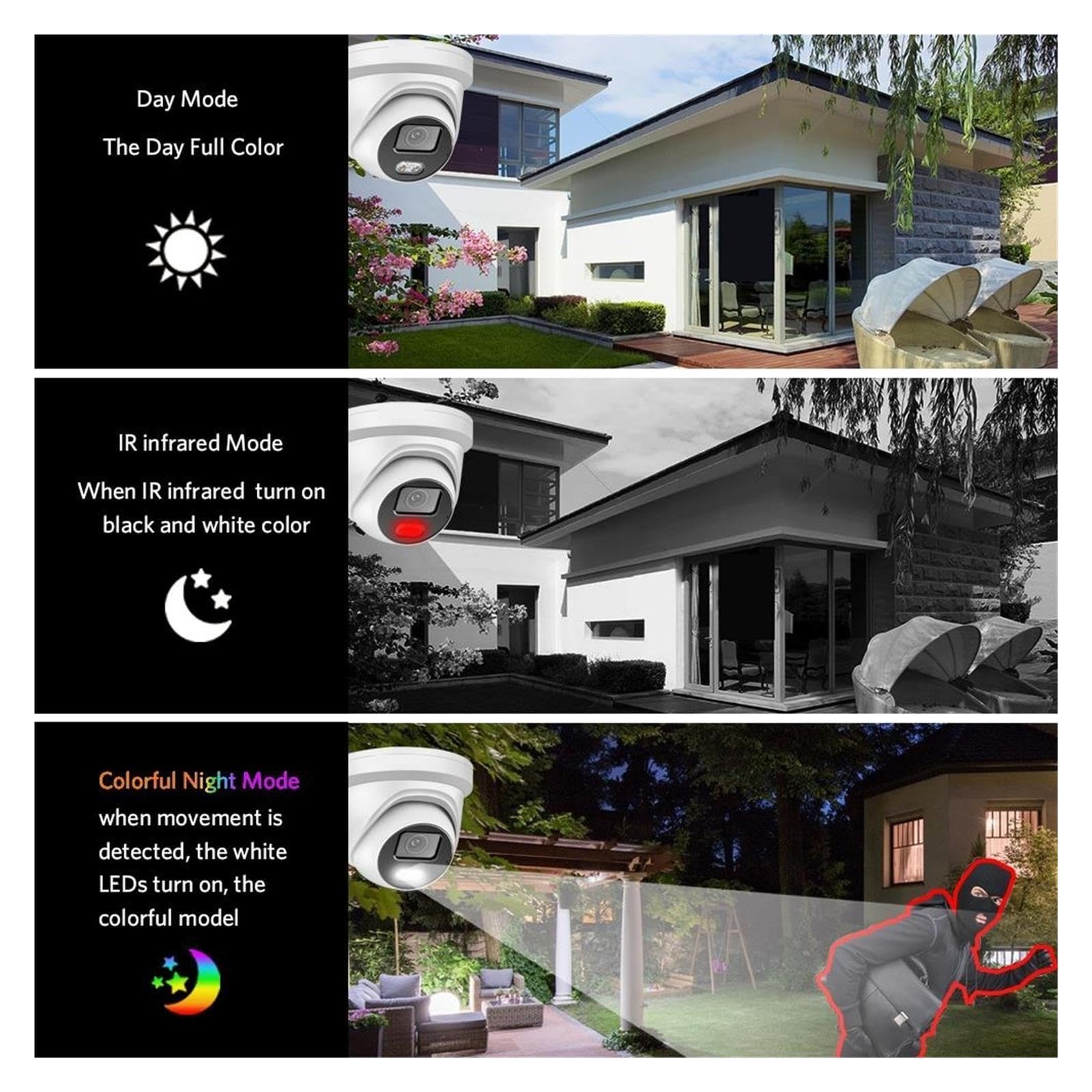 Sistema di telecamere di sicurezza CCTV 16CH 4K 8MP PoE