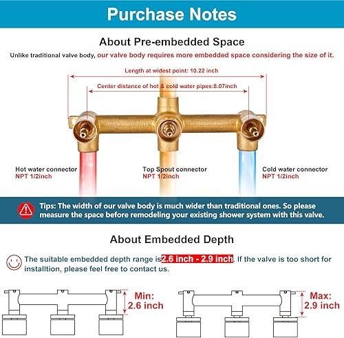 Miniatura 3 de Midanya Grifo de ducha de 3 manijas con boquilla de bañera, juego de grifo de ducha de lluvia de 8 pulgadas y válvula áspera para montaje en pared,