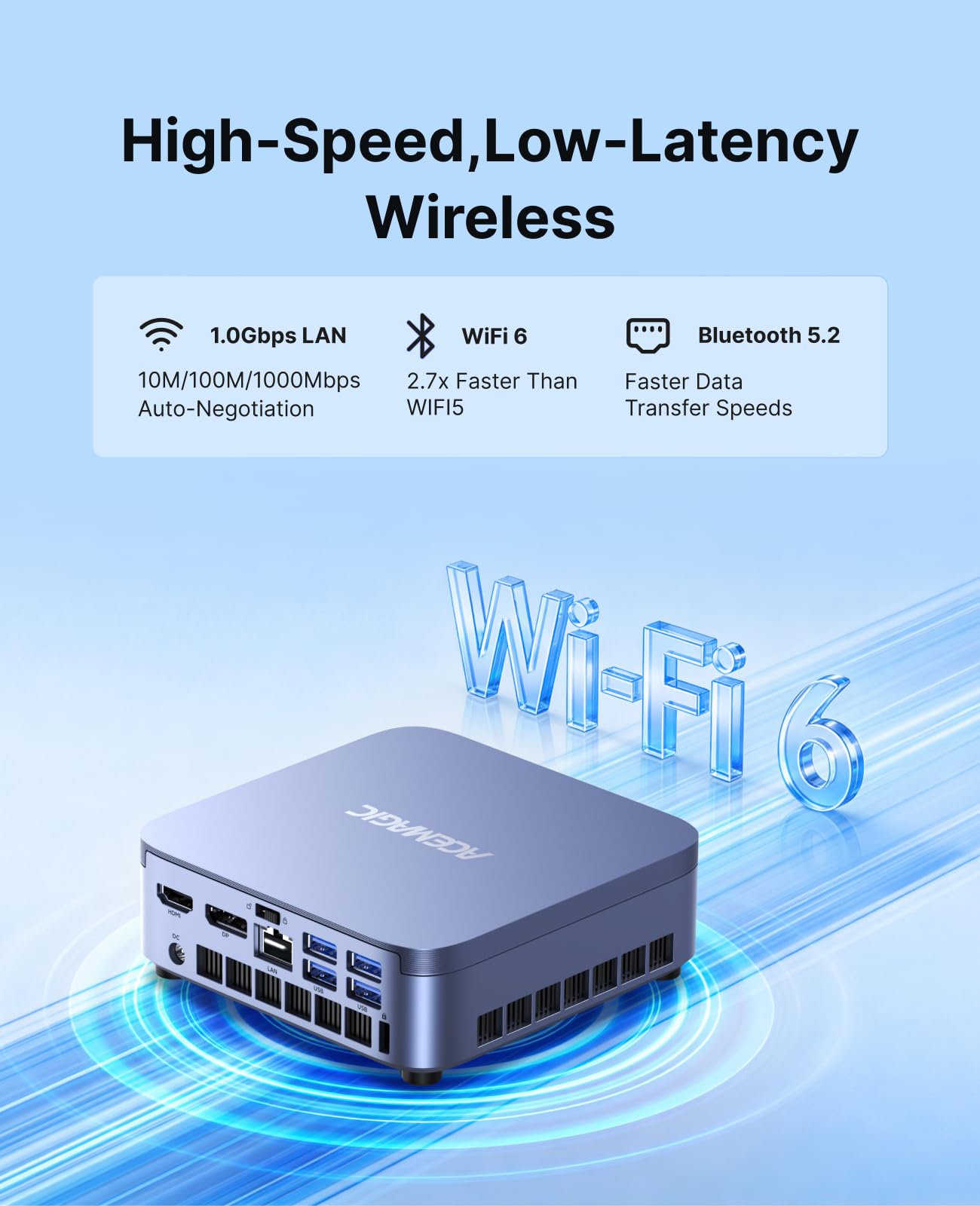 ACEMAGIC M5 Mini PC, Intel i5-14500HX (14C(6P+8E)/20T, bis zu 4.9Ghz),32GB DDR4 1TB NVME SSD Mini Computer mit Windows 11 Pro | WiFi 6 | 4K UHD | Type-C | 24MB L3 | 55W TDP