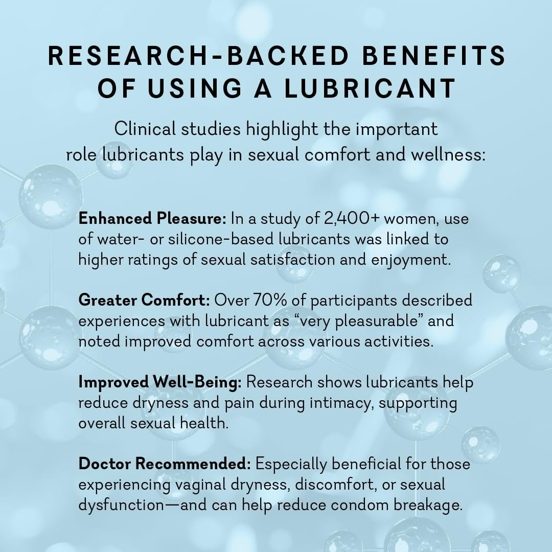 Water-Based Personal Lubricant - Strawberry Banana