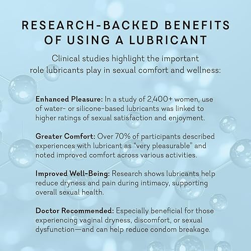 Miniatura 7 de Water-Based Personal Lubricant - Original