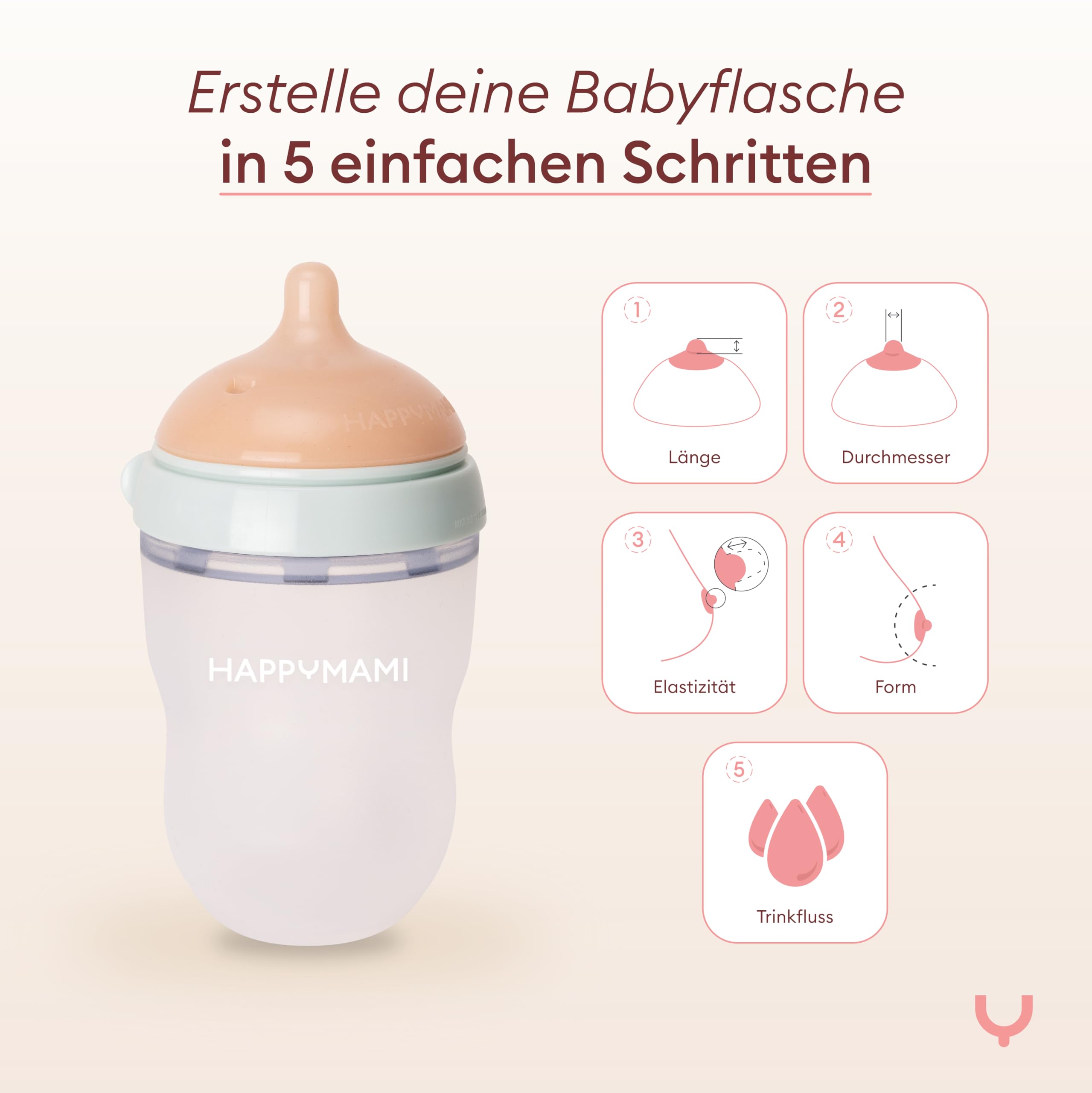 Happymami,Set aus personalisierbarer Babyflasche in Brustform + Thermosflasche für Flüssigkeiten, Fütterungsset für dein Baby,BPA-frei, mit doppeltem Anti-Kolik-System