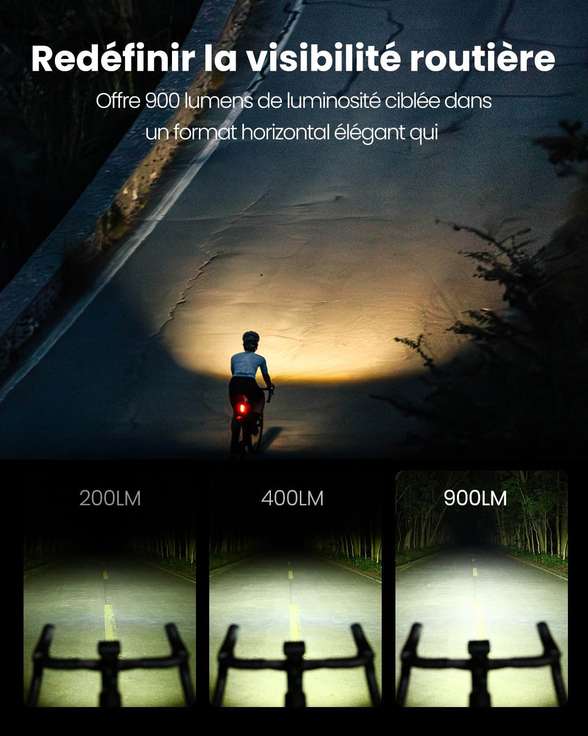 Magicshine Hori900 Phare de vélo à Double Montage 900 lumens Super Lumineux Indépendant DRL Fast USB-C Charge IPX6 étanche
