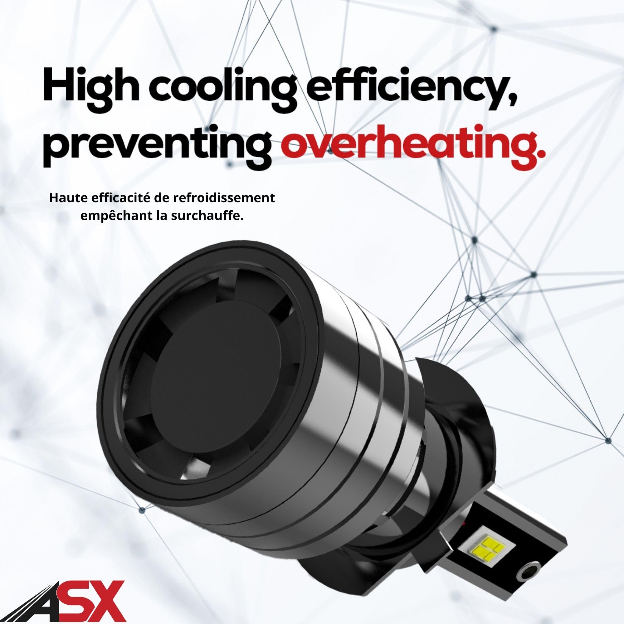 ASX Iluminación Ultra LED Off Road, 23W, 1725 Lúmenes Reales, Lámpara de Faros Delanteros 12-70V. Bombillas LED Luz Blanca 6000K Chip CSP, Conversión Faros Led, IP68, Pack 2 (H1)