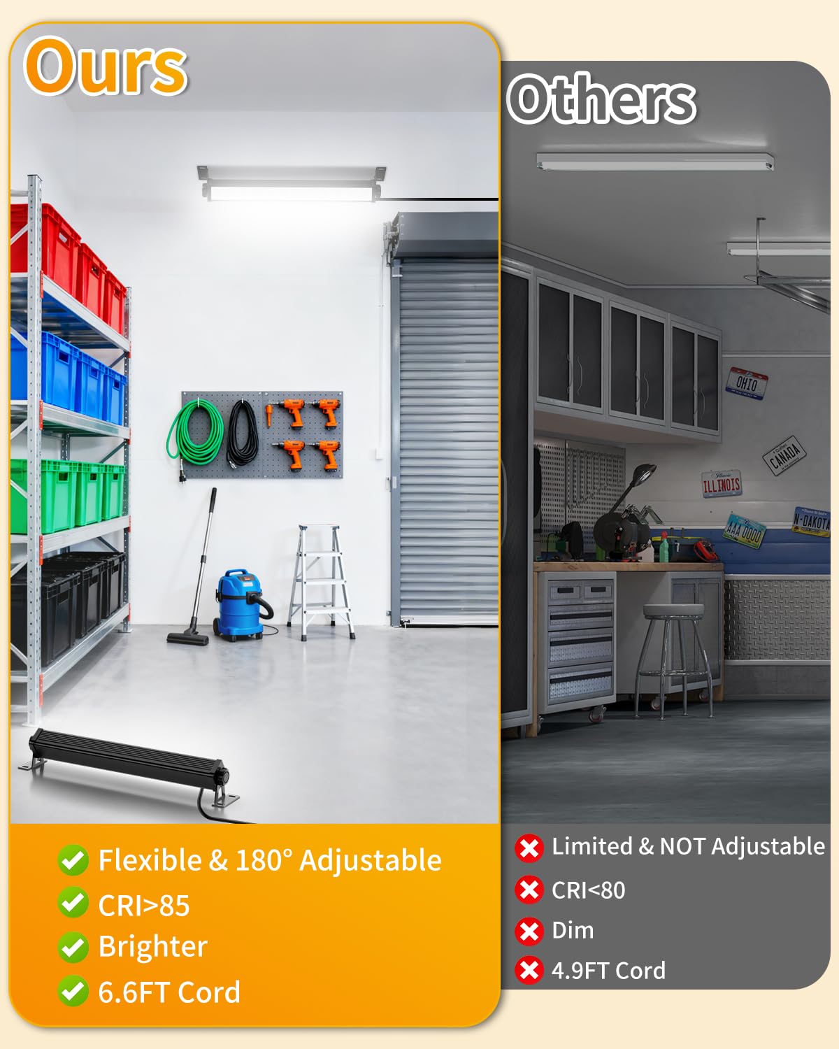 40W LED Shop Lights with 6 6FT Cord Swtich 5400LM Plug in Garage Light 6000K Daylight Work Lights — view 5