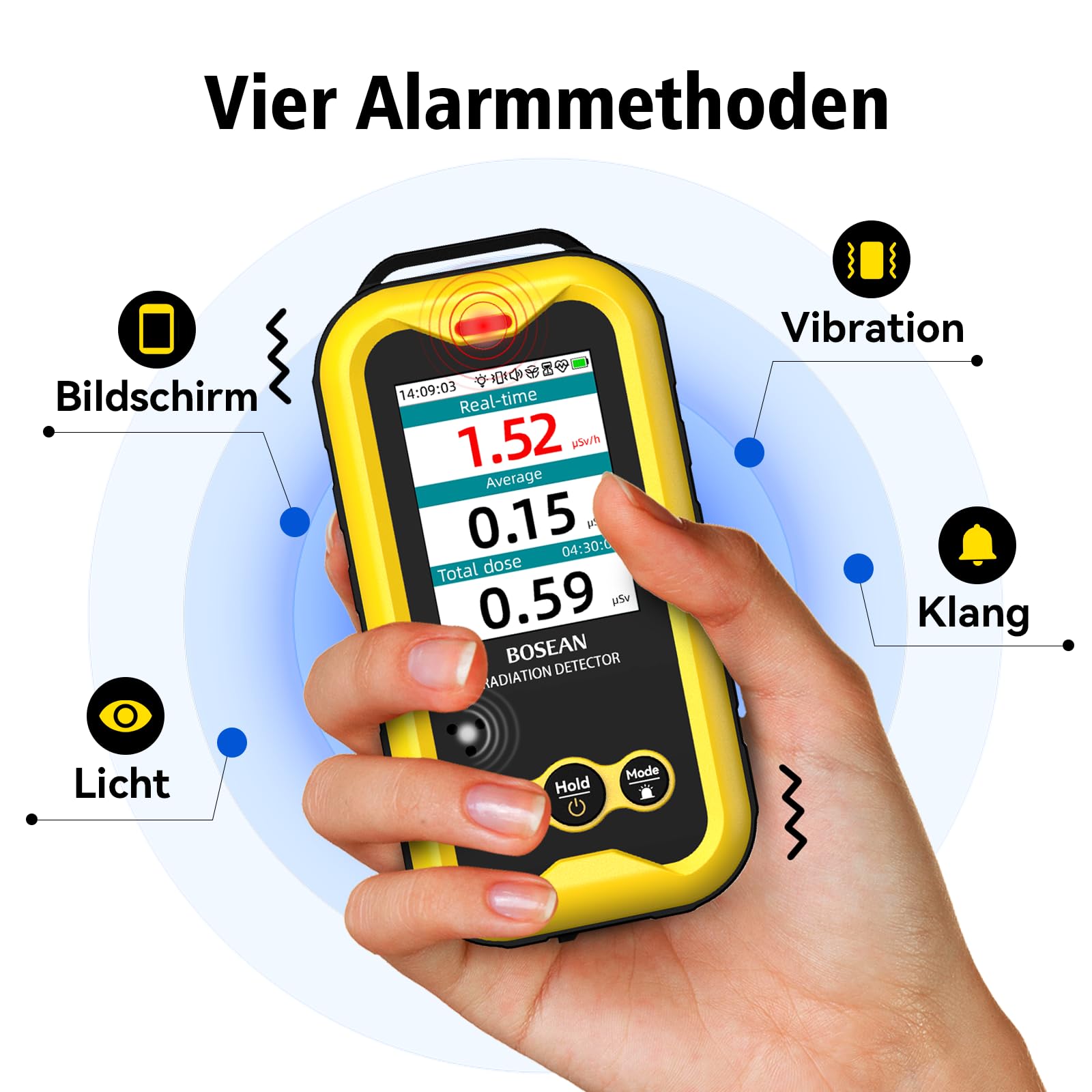 Geigerzähler FS5000 Strahlendetektor Nukleare Strahlungsmesser mit PC Software Beta Gamma Röntgen