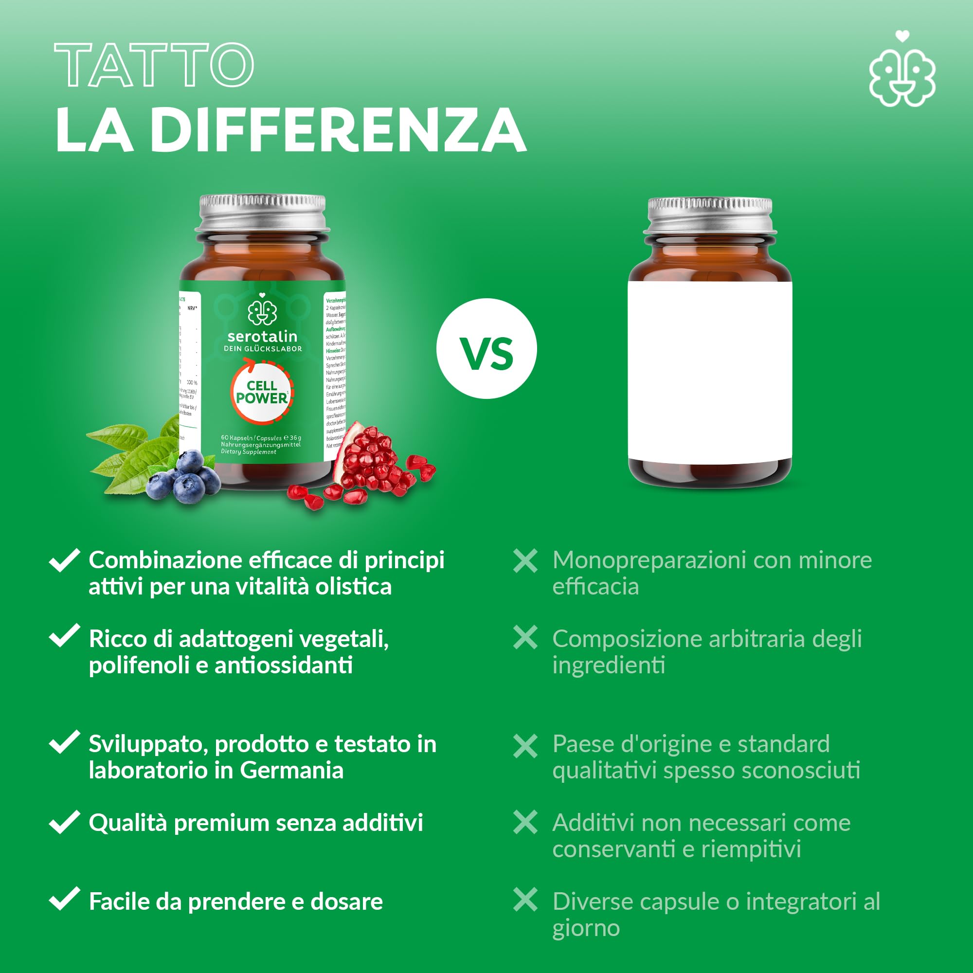 serotalin Active Body Cardio Vital+| Resveratrolo ad alto dosaggio con NAC, vitamina C e polifenoli | 100% vegano & Made in Germany | 1 mese | 60 capsule