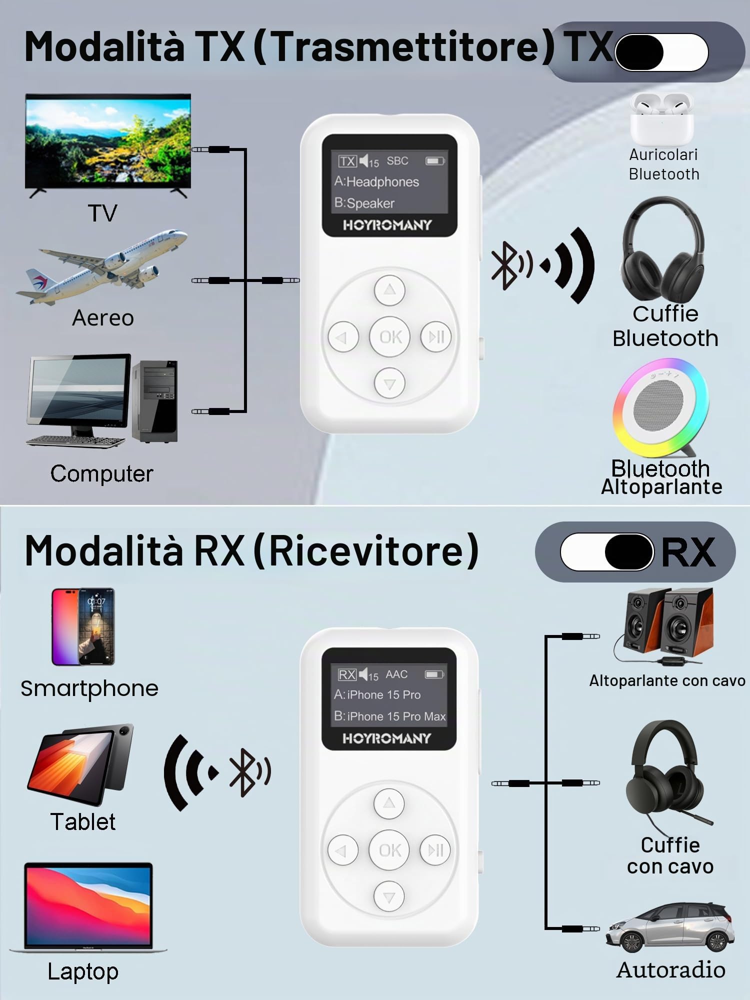 Trasmettitore Ricevitore Bluetooth 5.3 con Schermo OLED, 2 in 1 Adattatore con Jack Aux 3,5mm, aptX Bassa Latenza, HD Audio con Batteria da 25 Ore per TV, Impianto Stereo, 2 Cuffie, Auto