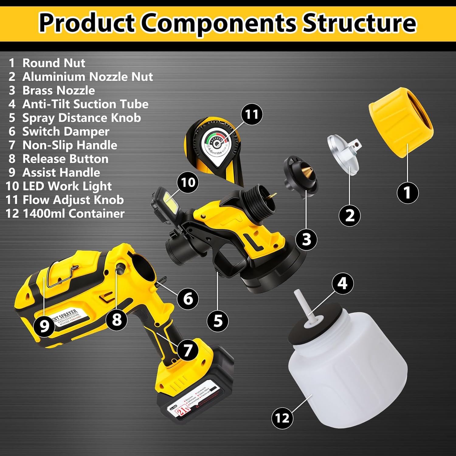 Cordless Paint Sprayer with LED Light, 2 * 4000mAh 21V Battery, 6 Nozzles & 3 Spray Modes, Spray Paint Gun with 1400ML Container, Handheld Paint Sprayer for House Painting Furniture Cabinets, Yellow