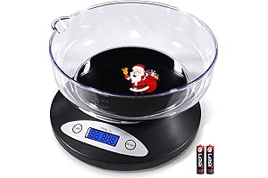 THINKSCALE: Precision Food Scale with Bowl