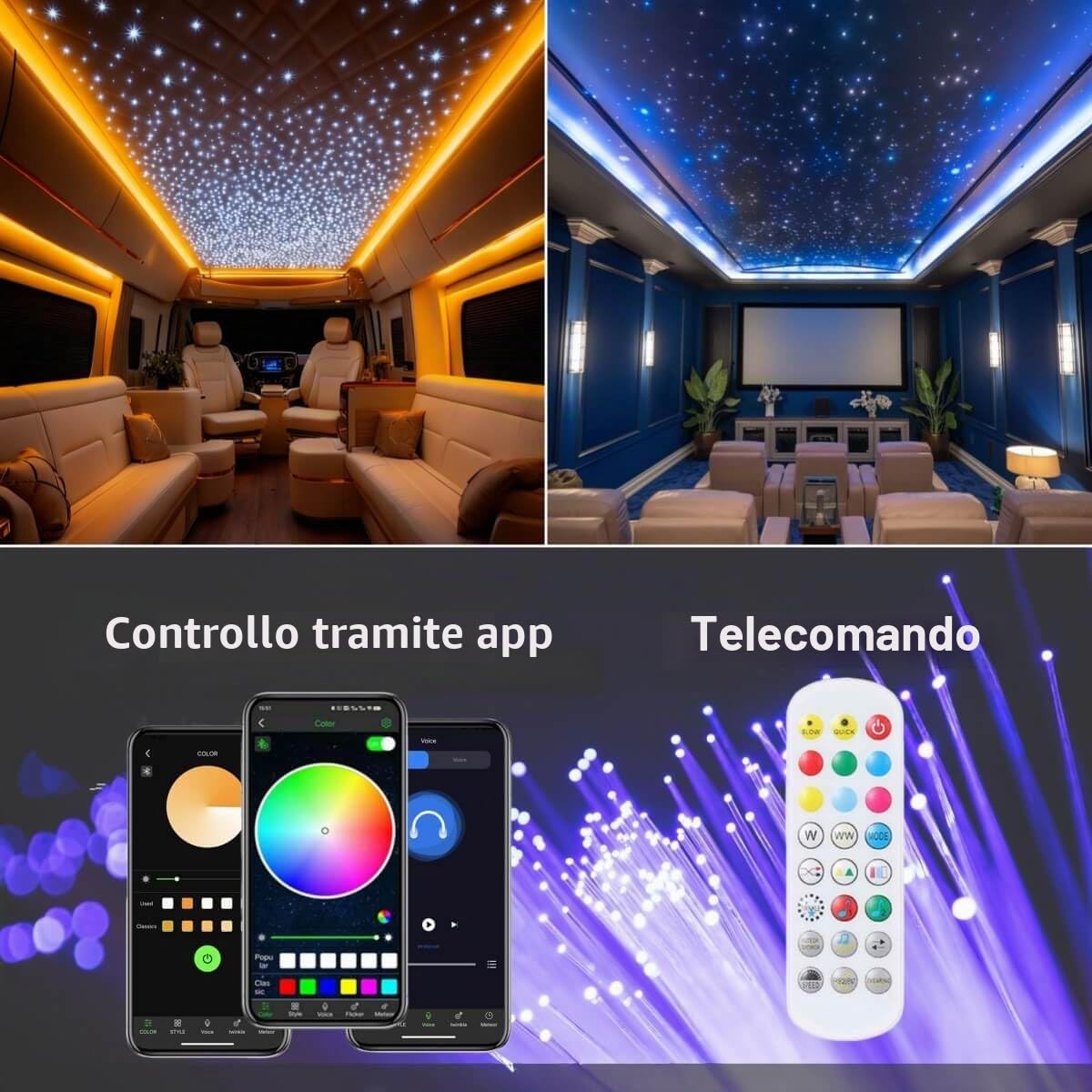 Kit di luci a fibra ottica per auto con cielo stellato, 300 pezzi, 2 m, cavo in fibra di vetro da 0,75 mm, kit di plafoniere a stella, Bluetooth APP/telecomando RF, luce a fibra ottica RGBW