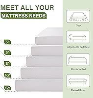 Vista 7 de EGOHOME Colchón individual de 8 pulgadas, colchón de espuma viscoelástica con gel de té verde refrescante, alivia la presión con soporte firme