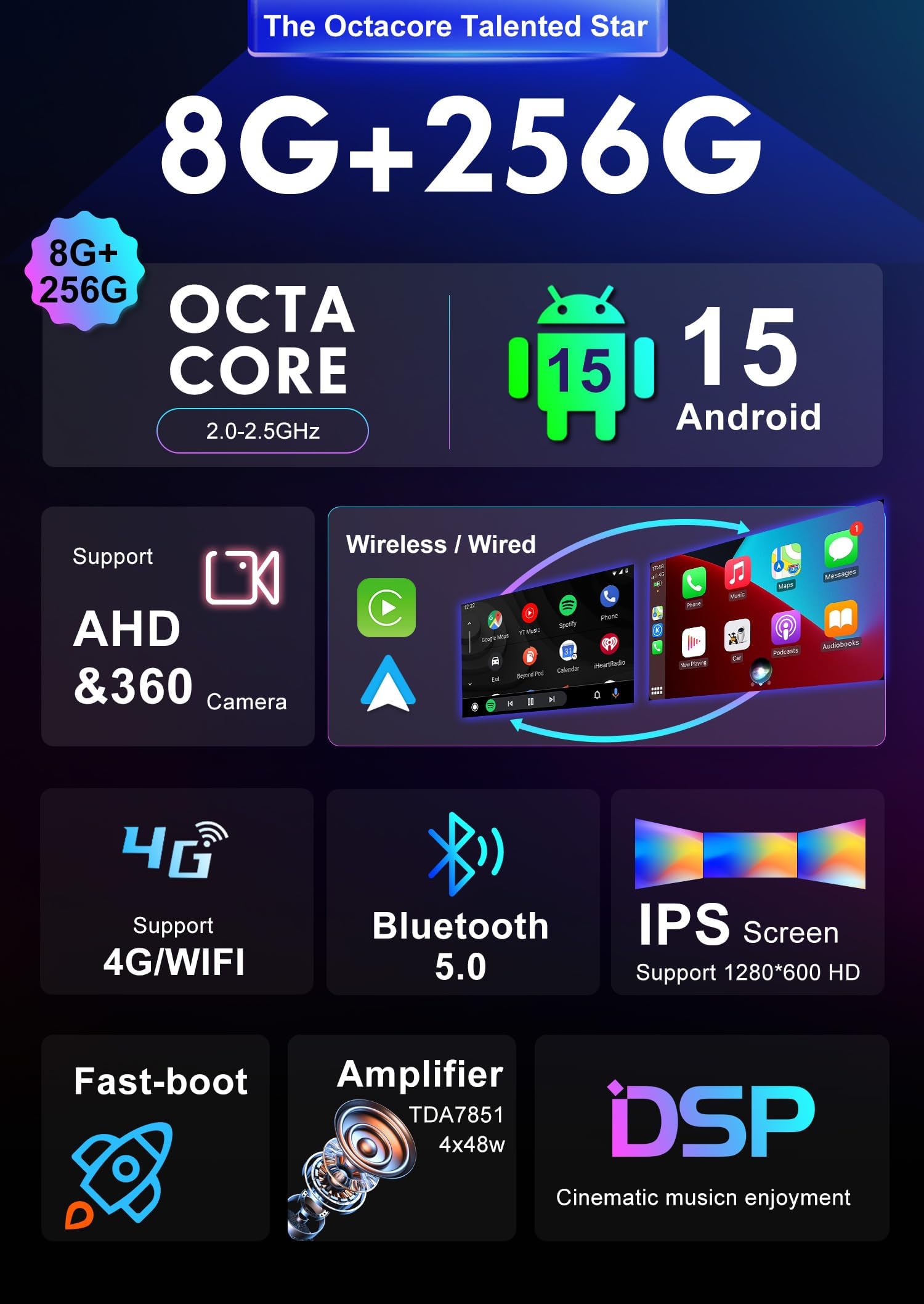8G + 256G, ośmiordzeniowy, radio samochodowe z systemem Android 15 IPS do VW Caravelle 6 T6 (2015-2020), bezprzewodowa kamera samochodowa CarPlay/Android - kamera LED i mikrofon - 9 cali 2